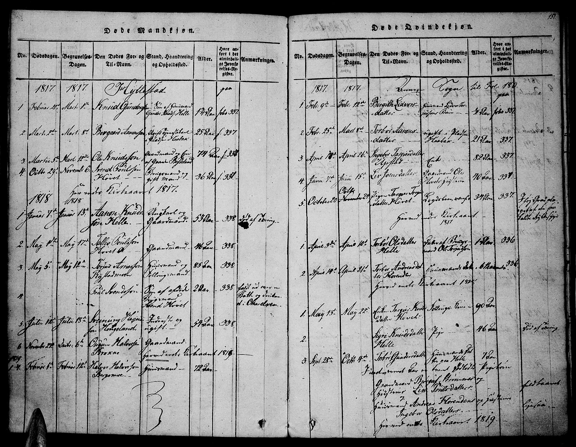 Valle sokneprestkontor, SAK/1111-0044/F/Fa/Fac/L0005: Parish register (official) no. A 5 /2, 1817-1831, p. 151