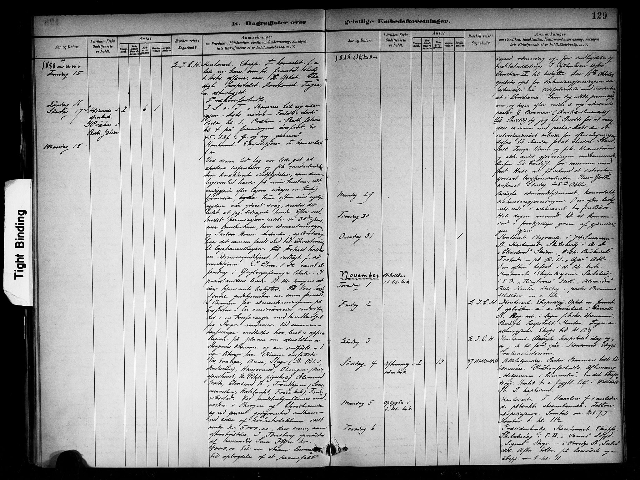 Den norske sjømannsmisjon i utlandet/New York, AV/SAB-SAB/PA-0110/H/Ha/L0002: Parish register (official) no. A 2, 1886-1888, p. 129