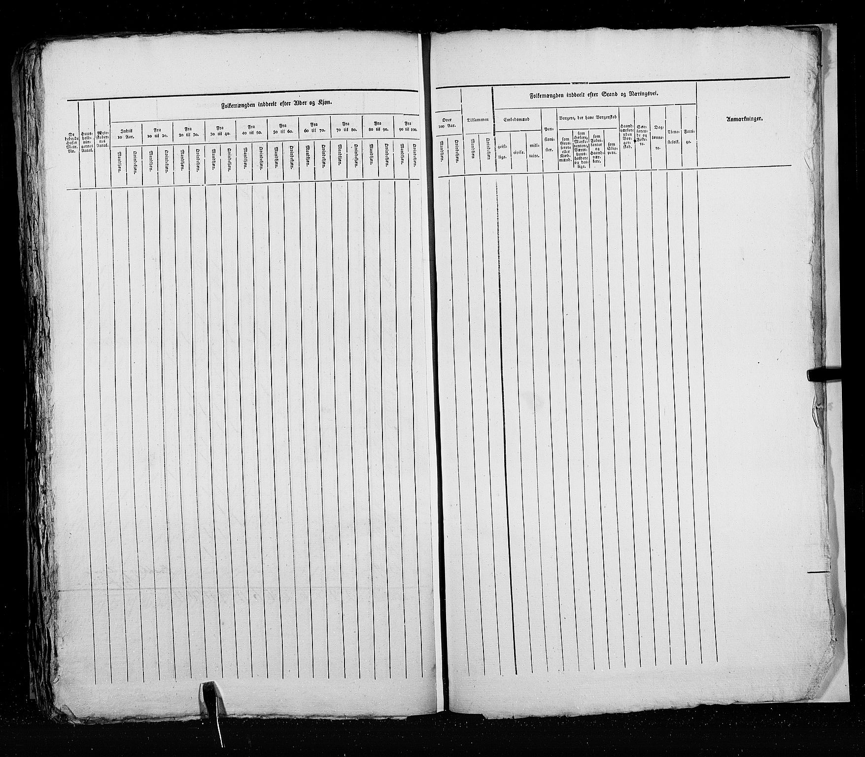 RA, Census 1825, vol. 20: Fredrikshald-Kragerø, 1825