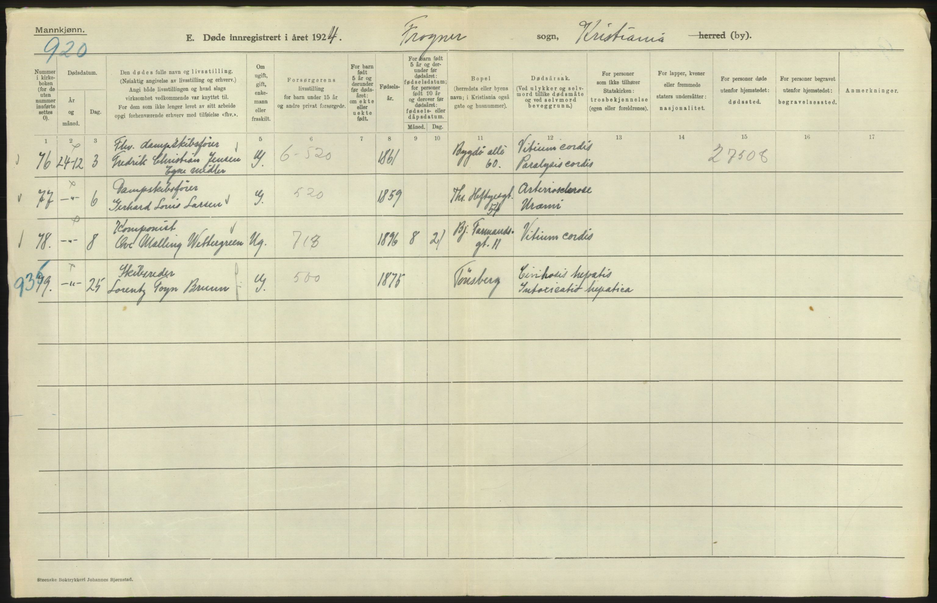 Statistisk sentralbyrå, Sosiodemografiske emner, Befolkning, AV/RA-S-2228/D/Df/Dfc/Dfcd/L0008: Kristiania: Døde menn, 1924, p. 152