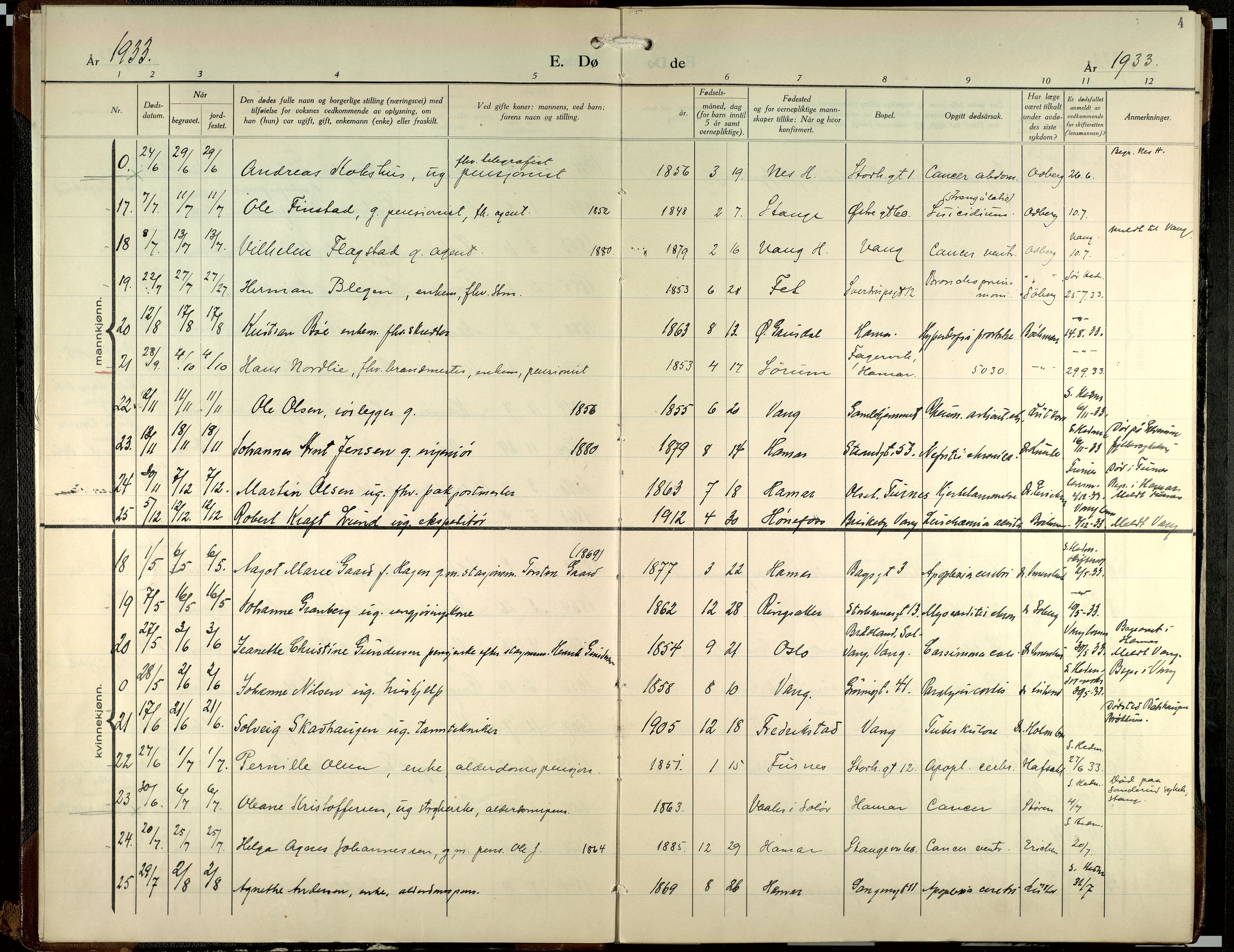 Hamar prestekontor, AV/SAH-DOMPH-002/H/Ha/Haa/L0007: Parish register (official) no. 7, 1933-1953, p. 4
