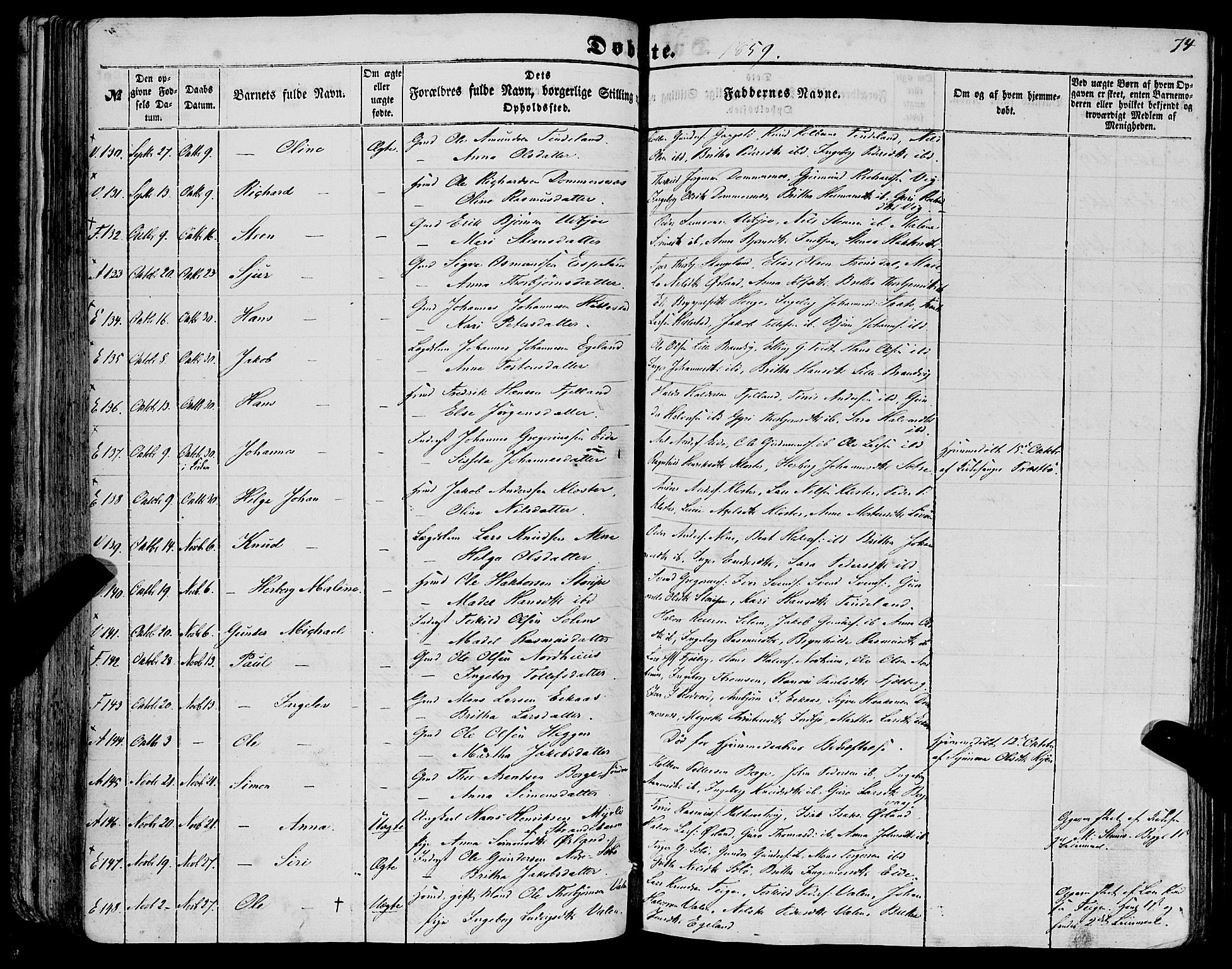 Fjelberg sokneprestembete, SAB/A-75201/H/Haa: Parish register (official) no. A 7, 1851-1867, p. 74
