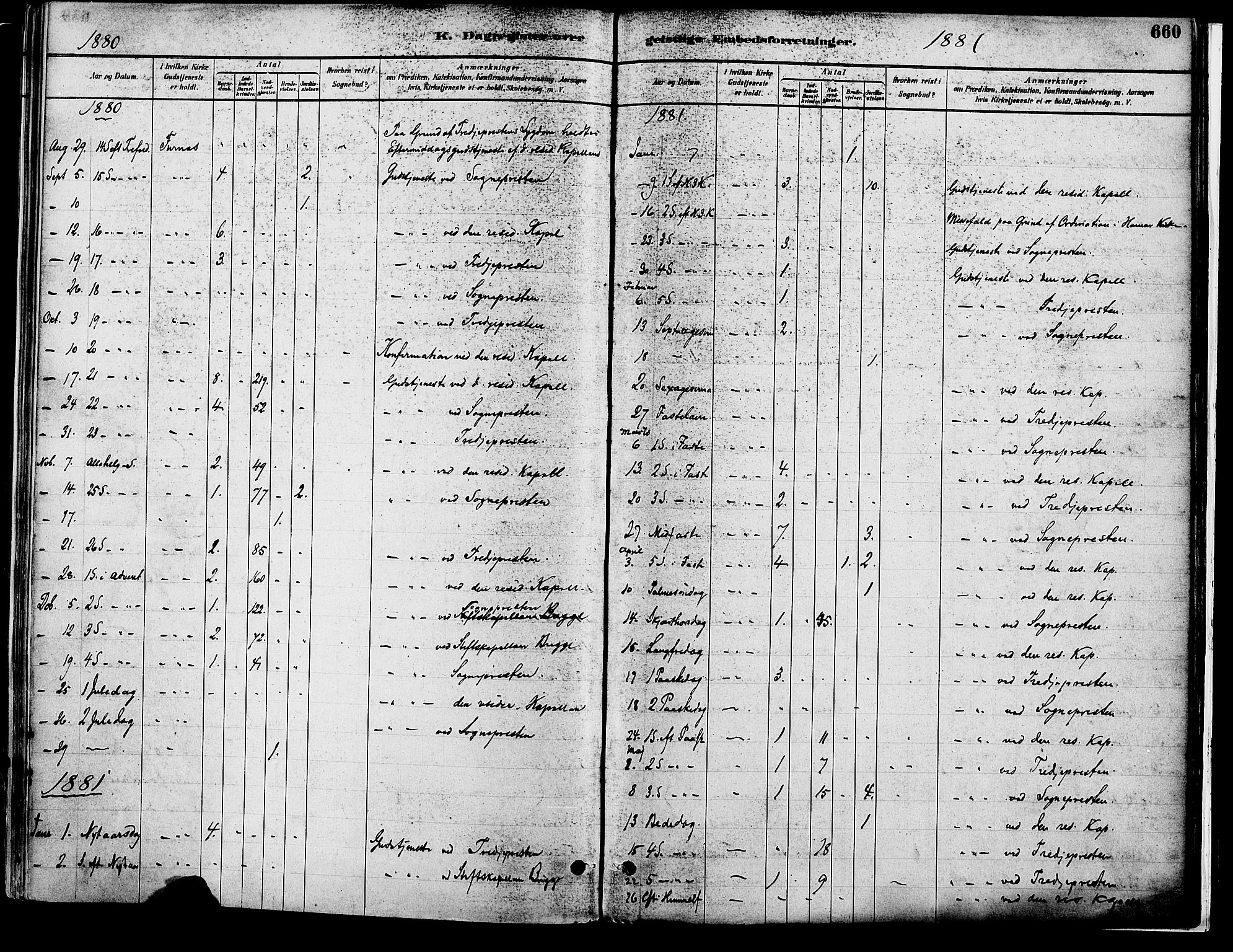 Vang prestekontor, Hedmark, SAH/PREST-008/H/Ha/Haa/L0018B: Parish register (official) no. 18B, 1880-1906, p. 660