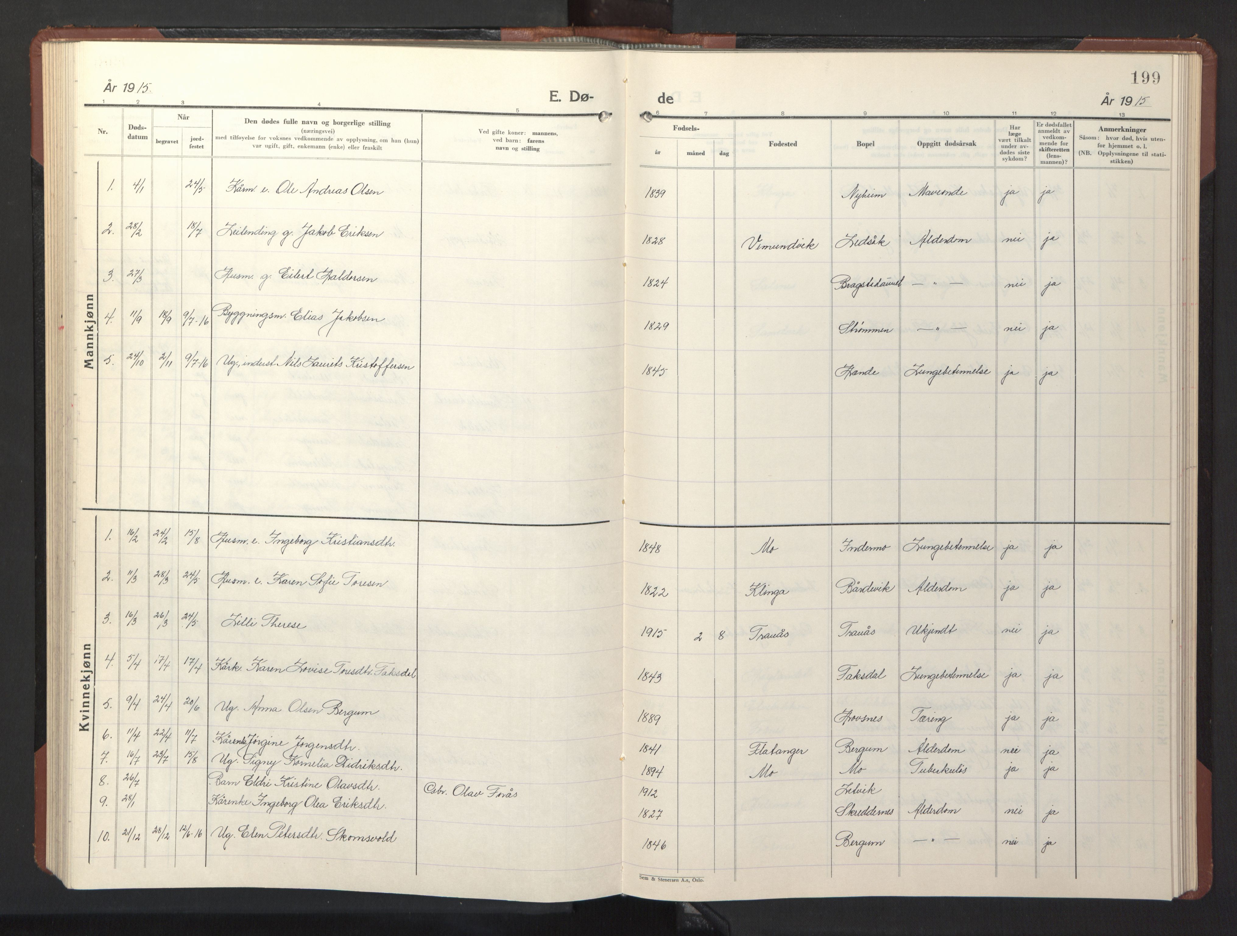 Ministerialprotokoller, klokkerbøker og fødselsregistre - Nord-Trøndelag, SAT/A-1458/773/L0625: Parish register (copy) no. 773C01, 1910-1952, p. 199