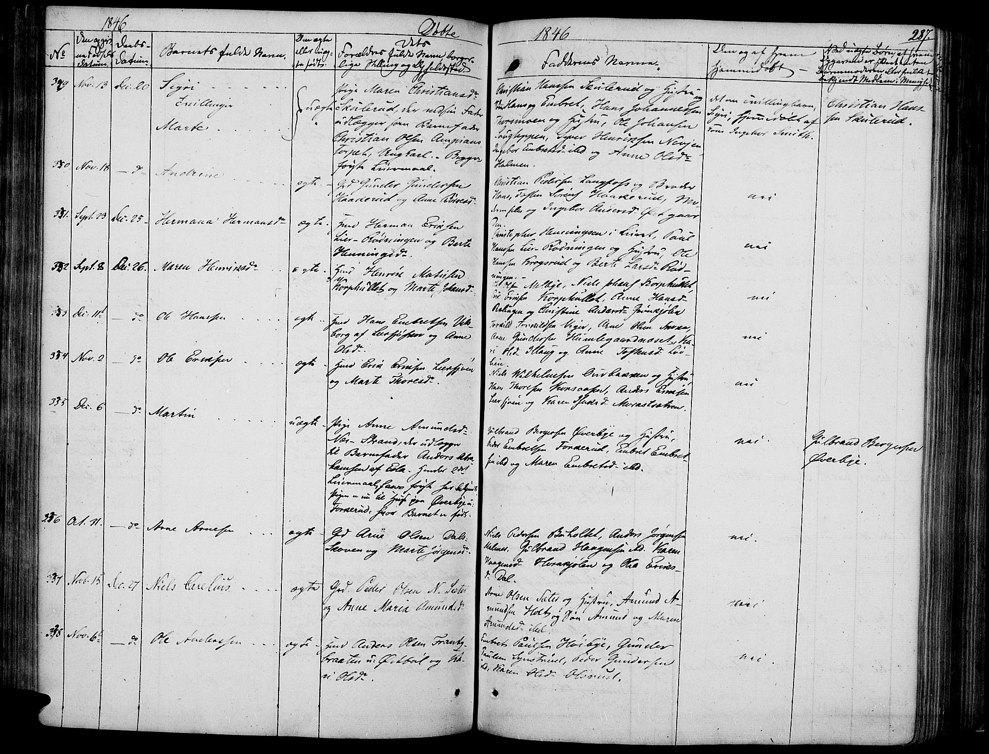 Vinger prestekontor, AV/SAH-PREST-024/H/Ha/Haa/L0008: Parish register (official) no. 8, 1839-1847, p. 287