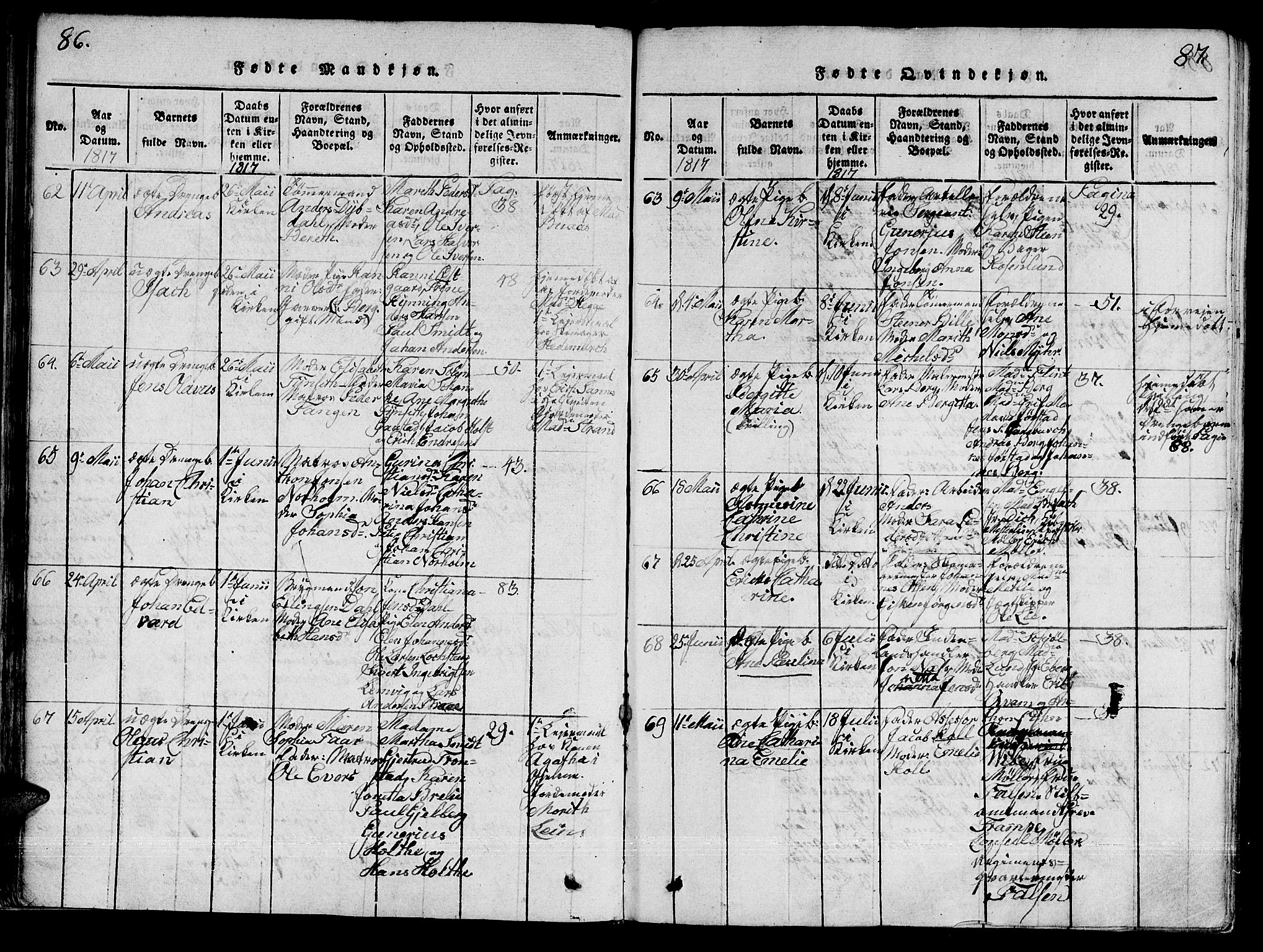 Ministerialprotokoller, klokkerbøker og fødselsregistre - Sør-Trøndelag, SAT/A-1456/601/L0043: Parish register (official) no. 601A11, 1815-1821, p. 86-87