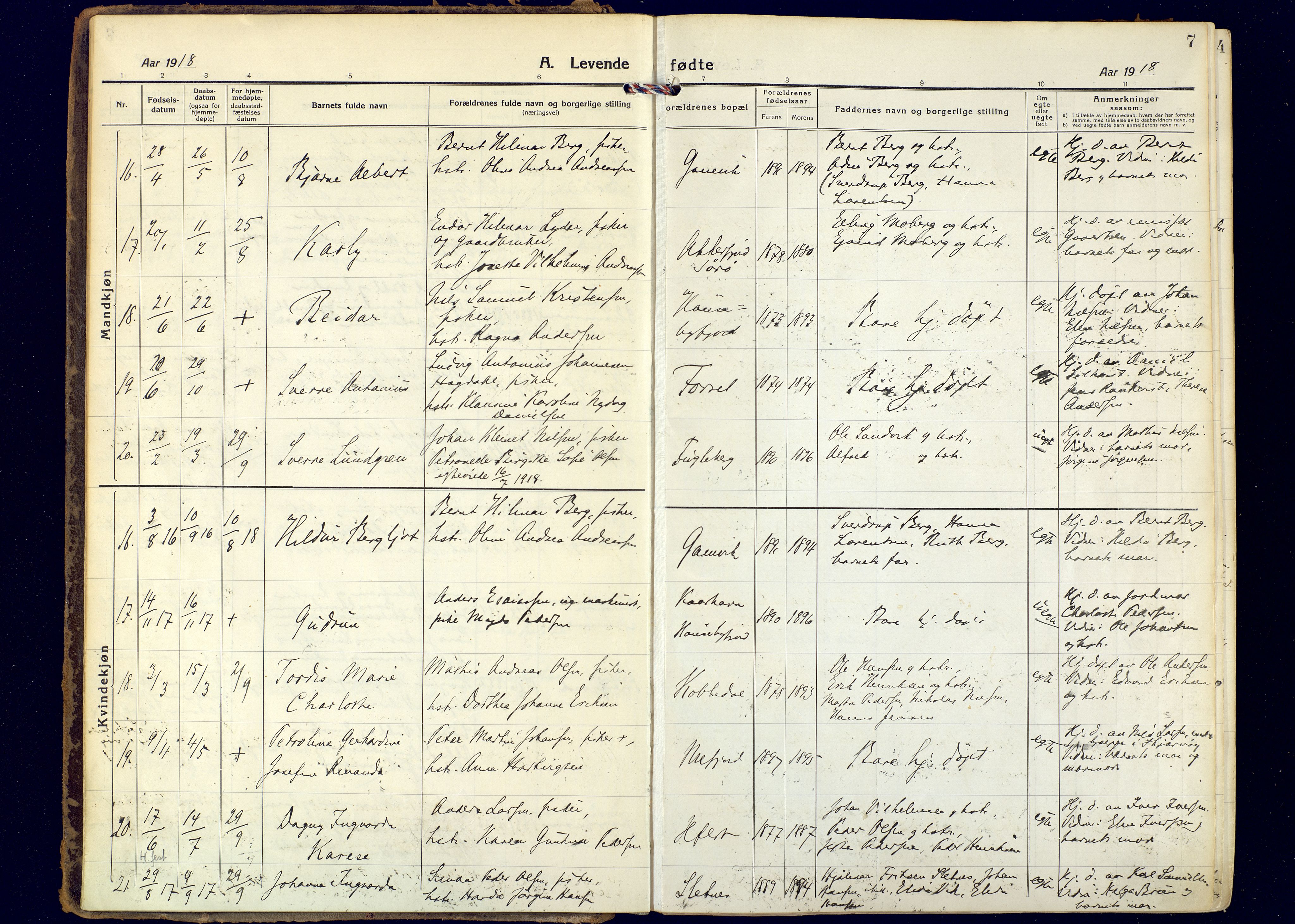 Hammerfest sokneprestkontor, AV/SATØ-S-1347/H/Ha/L0018.kirke: Parish register (official) no. 18, 1918-1933, p. 7