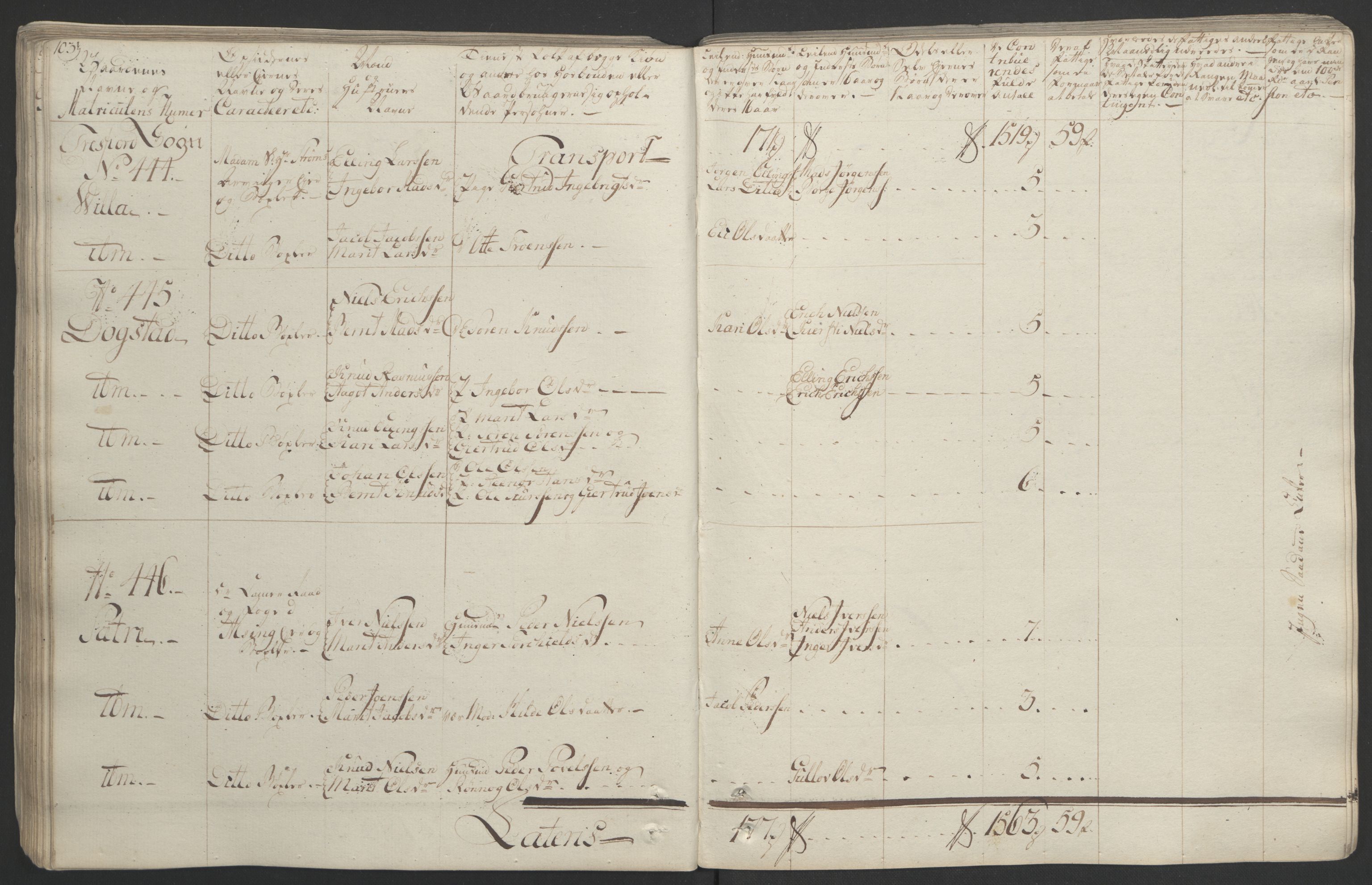 Rentekammeret inntil 1814, Realistisk ordnet avdeling, AV/RA-EA-4070/Ol/L0020/0001: [Gg 10]: Ekstraskatten, 23.09.1762. Romsdal, Strinda, Selbu, Inderøy. / Romsdal, 1764, p. 109