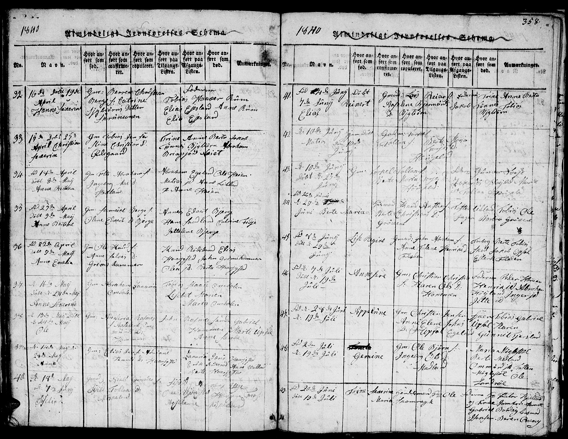 Lyngdal sokneprestkontor, SAK/1111-0029/F/Fb/Fbc/L0001: Parish register (copy) no. B 1, 1815-1844, p. 358
