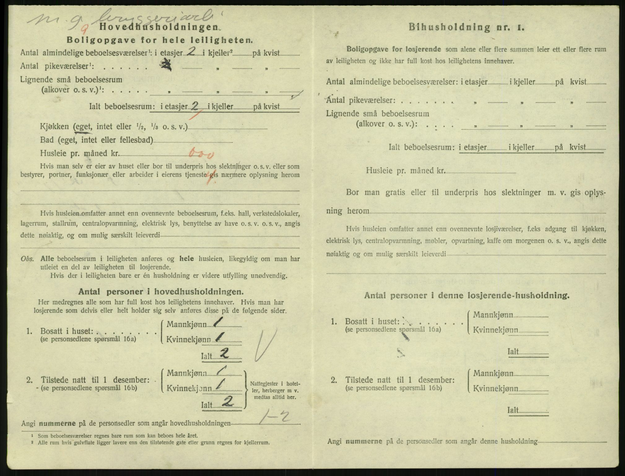 SAKO, 1920 census for Larvik, 1920, p. 5335