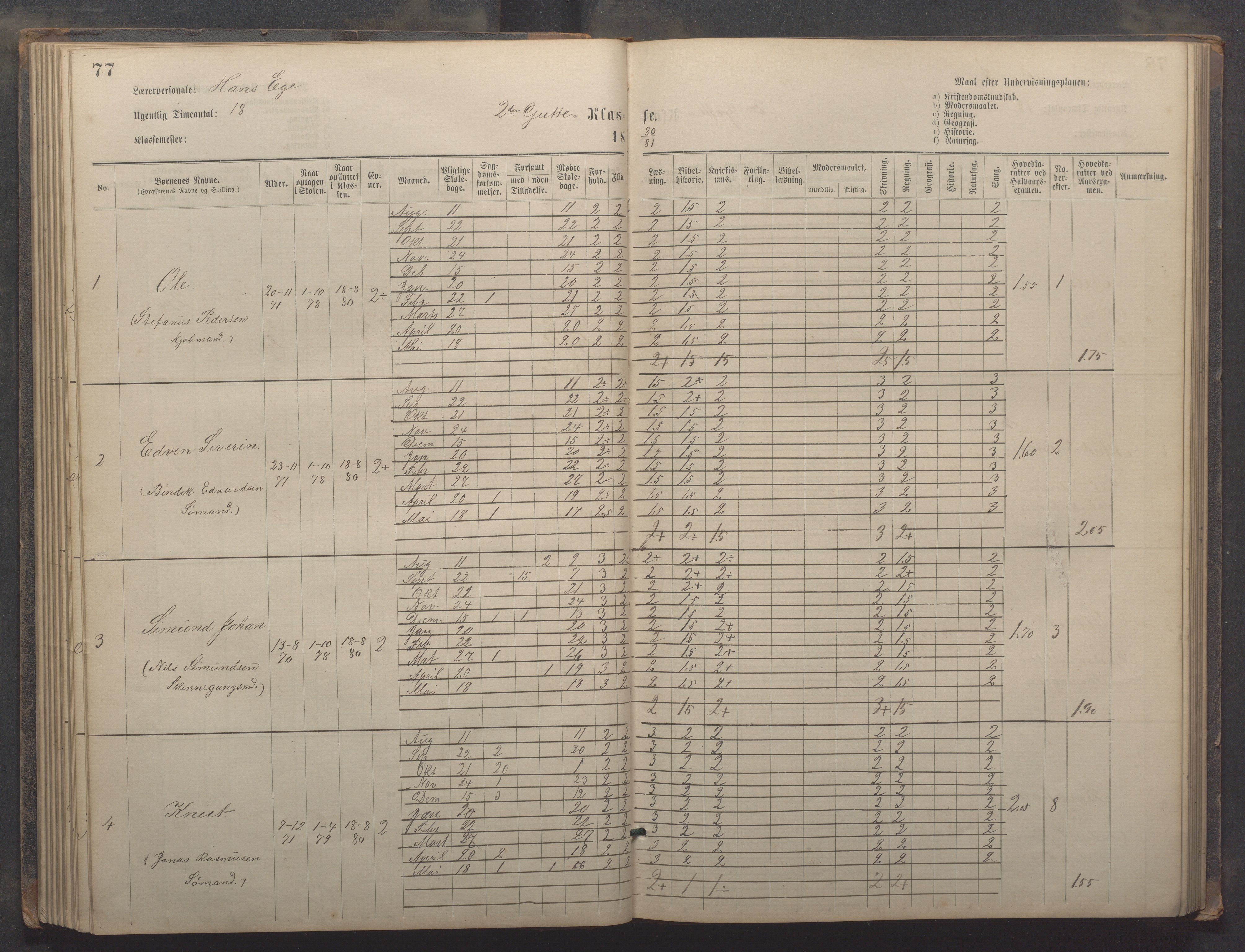 Egersund kommune (Ladested) - Egersund almueskole/folkeskole, IKAR/K-100521/H/L0019: Skoleprotokoll - Almueskolen, 1./2. klasse, 1878-1886, p. 77