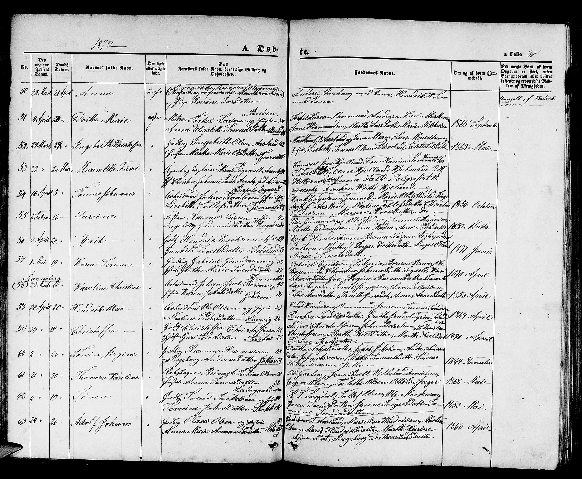 Hetland sokneprestkontor, SAST/A-101826/30/30BB/L0003: Parish register (copy) no. B 3, 1863-1877, p. 80