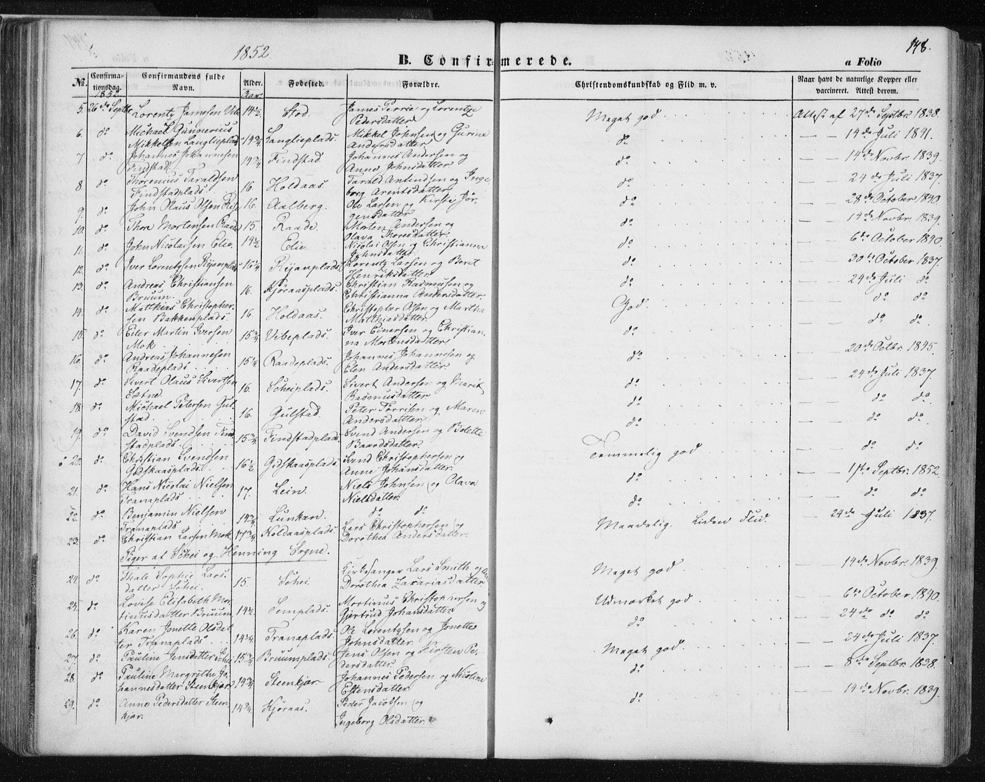 Ministerialprotokoller, klokkerbøker og fødselsregistre - Nord-Trøndelag, AV/SAT-A-1458/735/L0342: Parish register (official) no. 735A07 /1, 1849-1862, p. 148