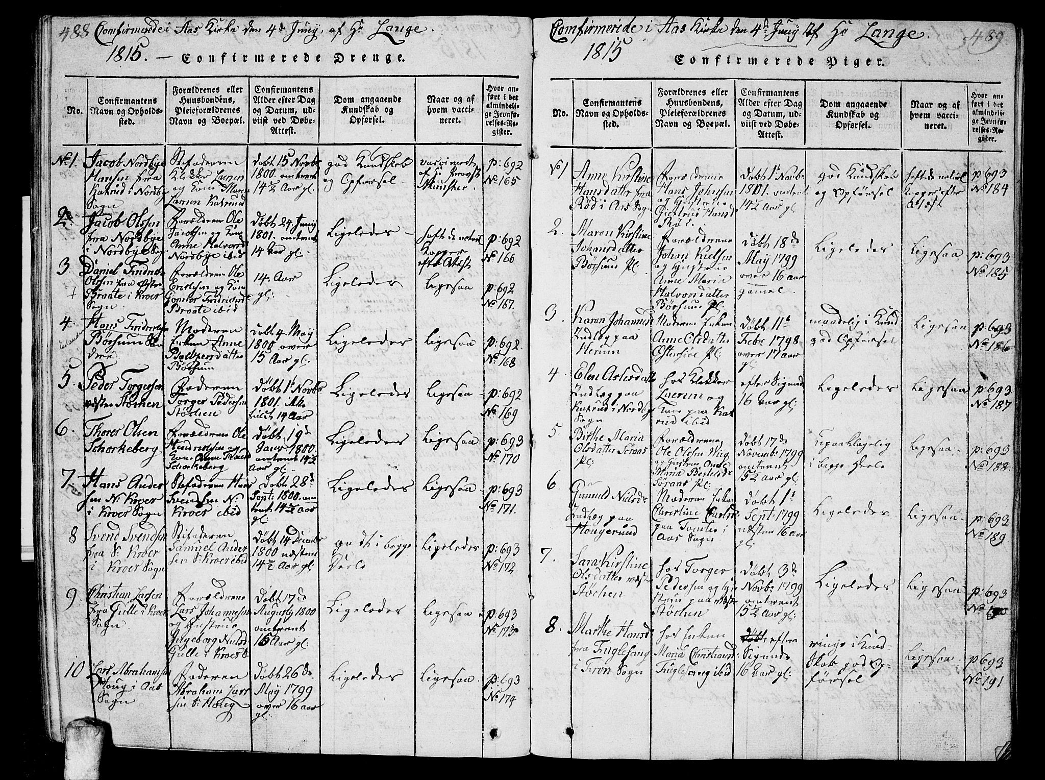 Ås prestekontor Kirkebøker, AV/SAO-A-10894/G/Ga/L0001: Parish register (copy) no. I 1, 1814-1820, p. 488-489