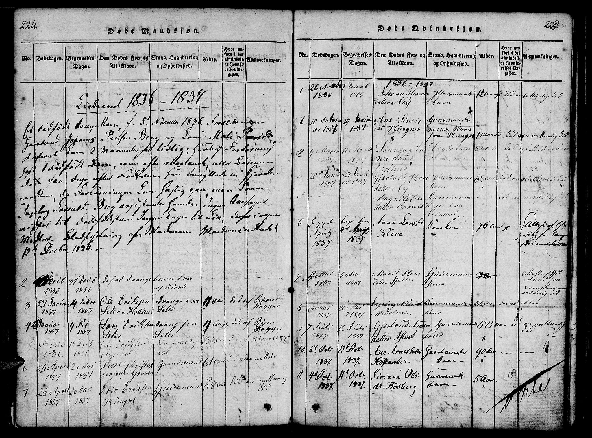 Ministerialprotokoller, klokkerbøker og fødselsregistre - Møre og Romsdal, SAT/A-1454/557/L0679: Parish register (official) no. 557A01, 1818-1843, p. 224-225