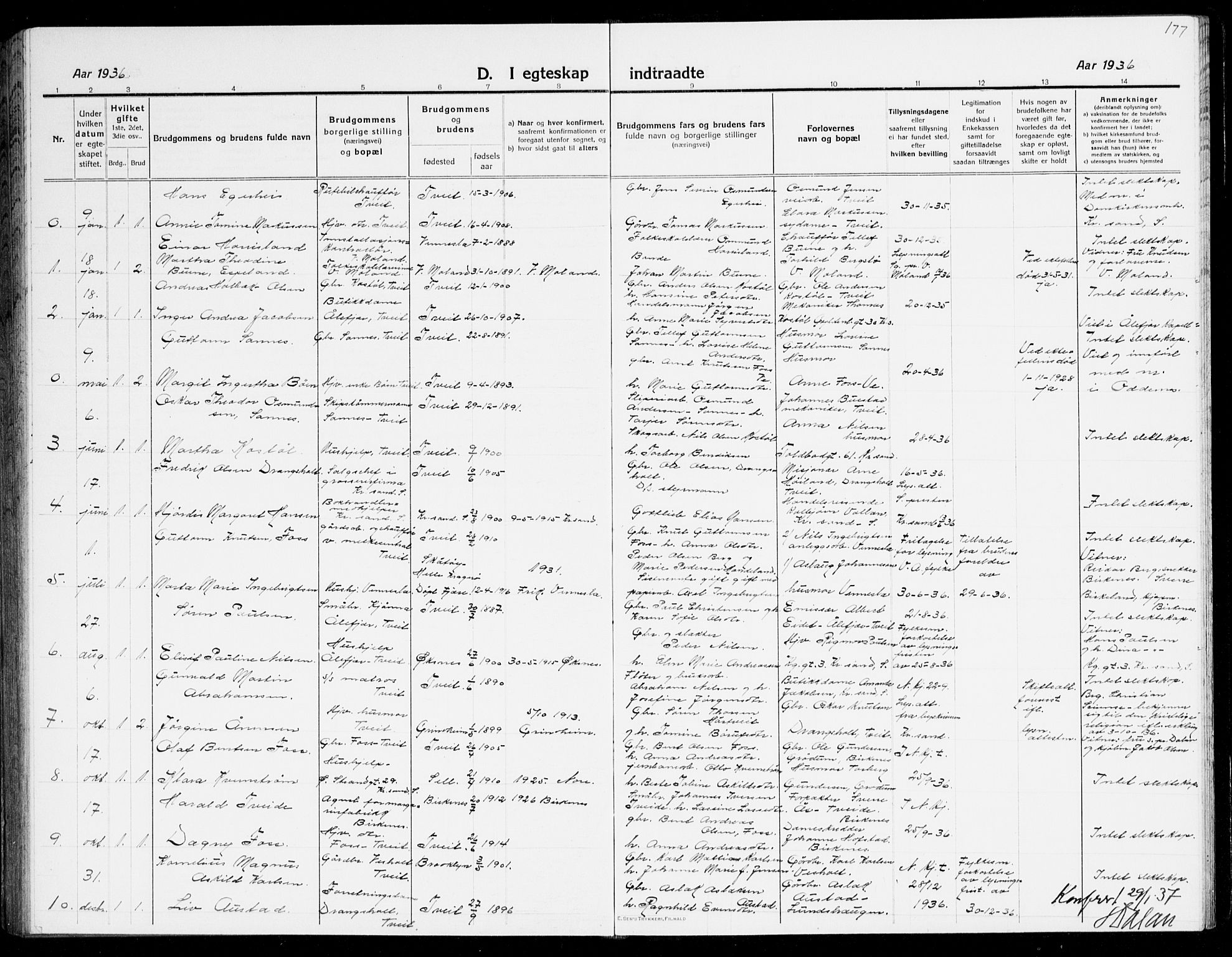 Tveit sokneprestkontor, AV/SAK-1111-0043/F/Fb/L0005: Parish register (copy) no. B 5, 1915-1941, p. 177