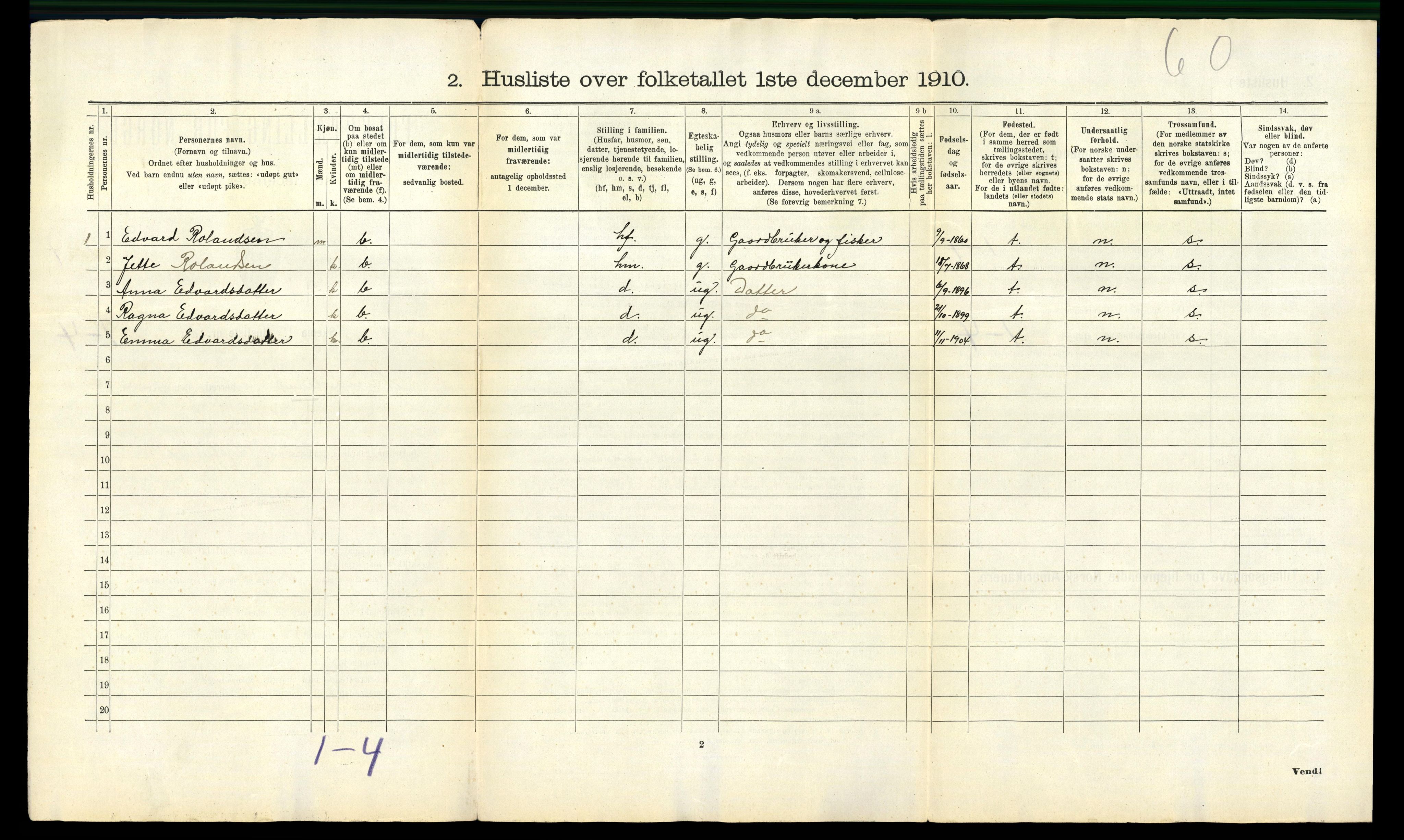 RA, 1910 census for Bindal, 1910, p. 45