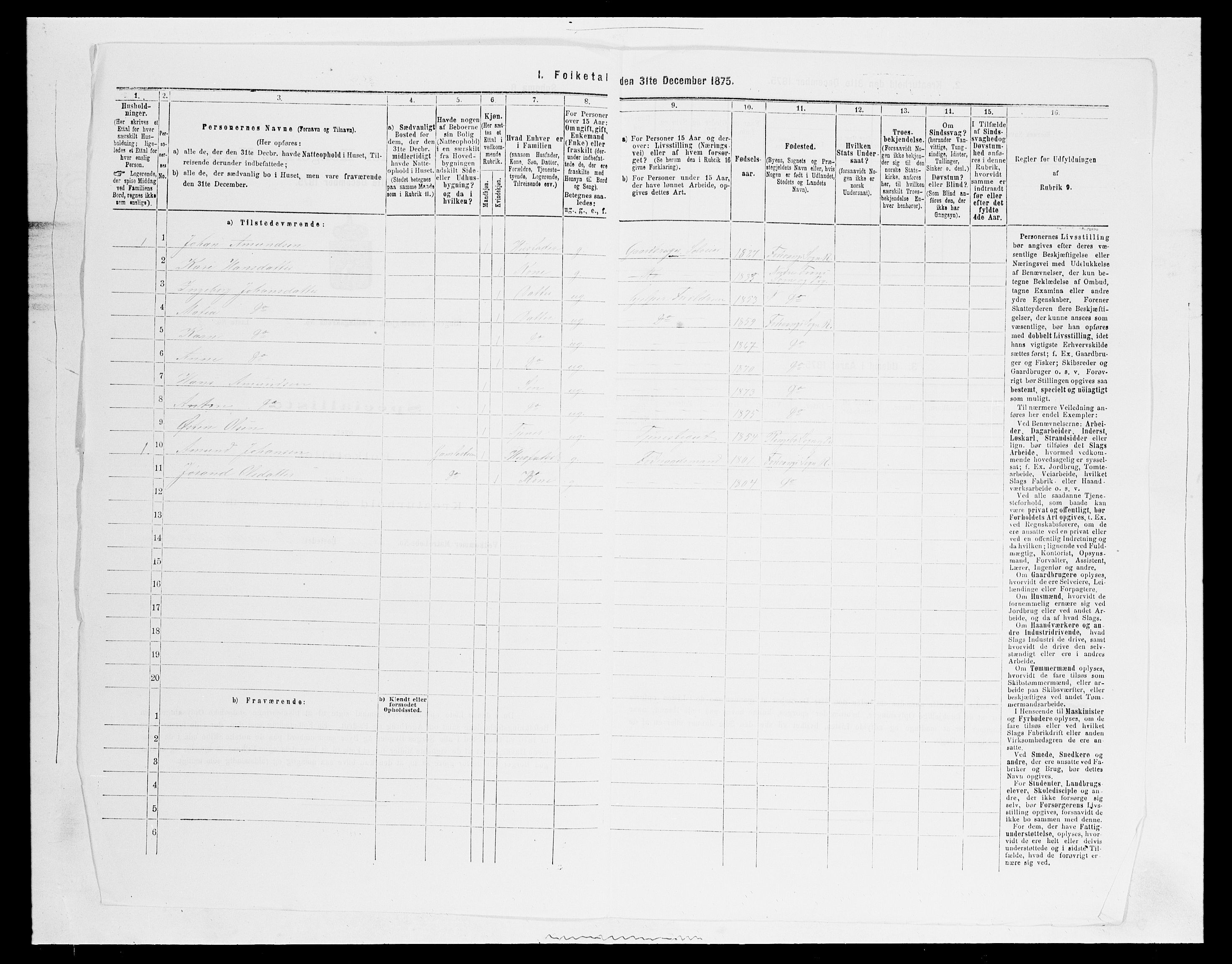 SAH, 1875 census for 0520P Ringebu, 1875, p. 1013