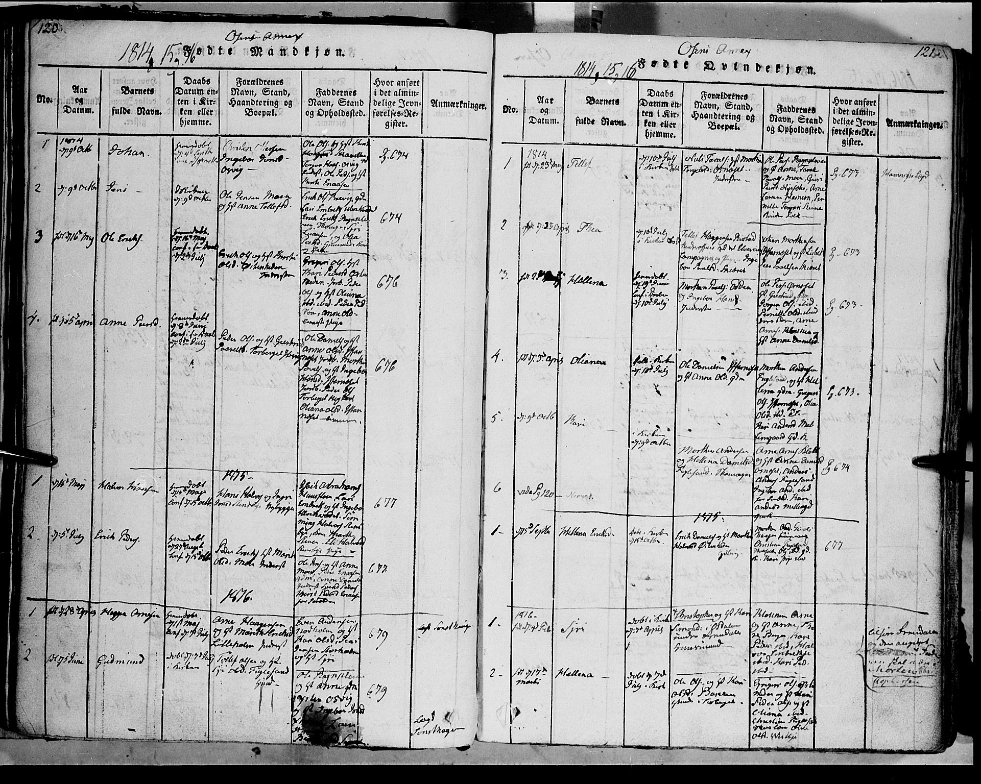 Trysil prestekontor, SAH/PREST-046/H/Ha/Haa/L0003: Parish register (official) no. 3 /2, 1814-1842, p. 120-121