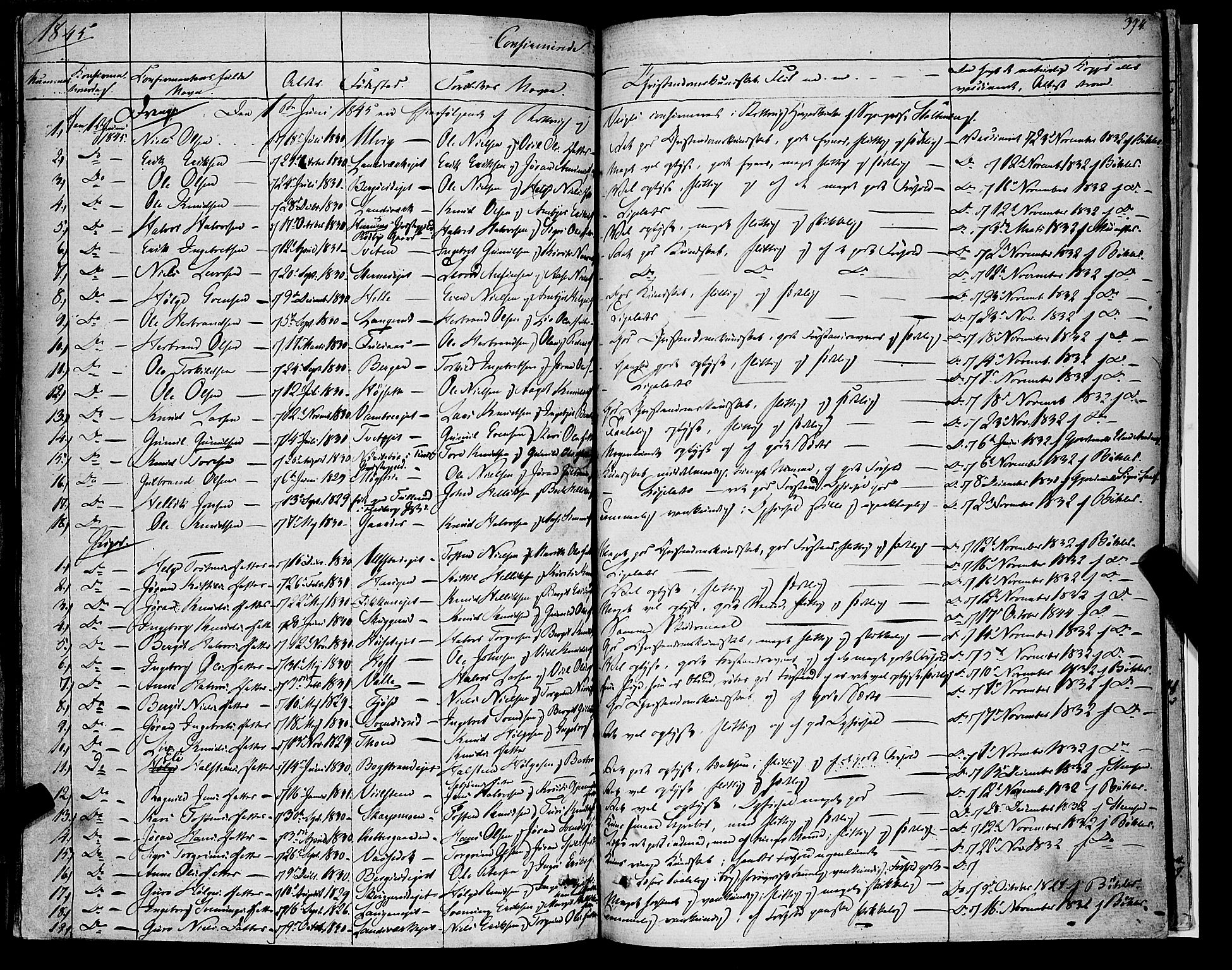 Rollag kirkebøker, SAKO/A-240/F/Fa/L0007: Parish register (official) no. I 7, 1828-1847, p. 374