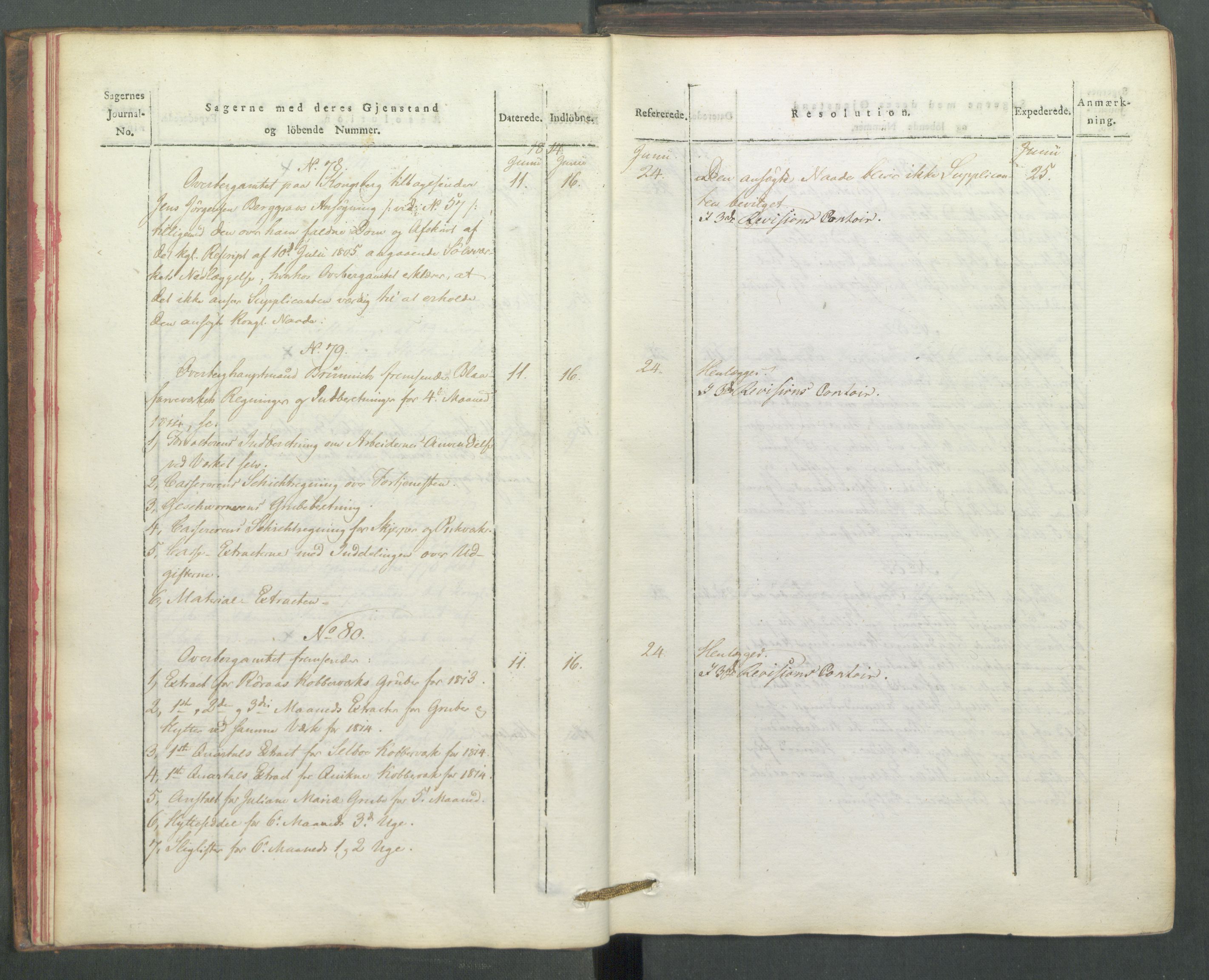 Departementene i 1814, AV/RA-S-3899/Fe/L0054: Journal, 1814