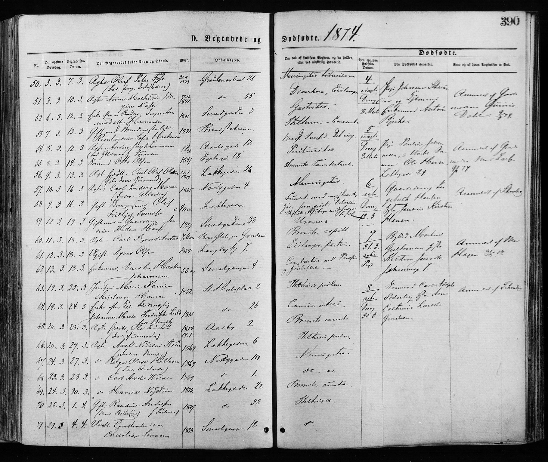 Grønland prestekontor Kirkebøker, AV/SAO-A-10848/F/Fa/L0005: Parish register (official) no. 5, 1869-1880, p. 390