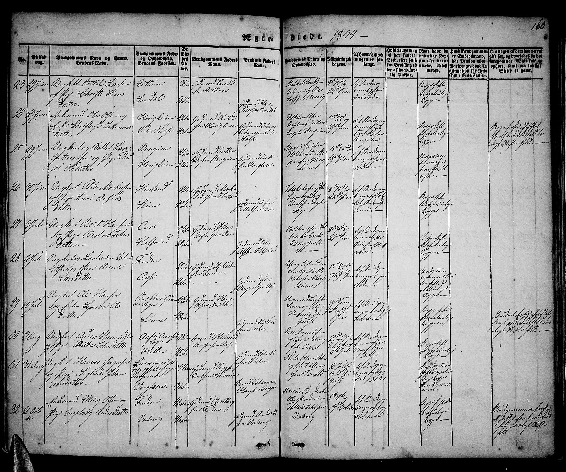 Vik sokneprestembete, AV/SAB-A-81501/H/Haa/Haaa/L0007: Parish register (official) no. A 7, 1831-1845, p. 160