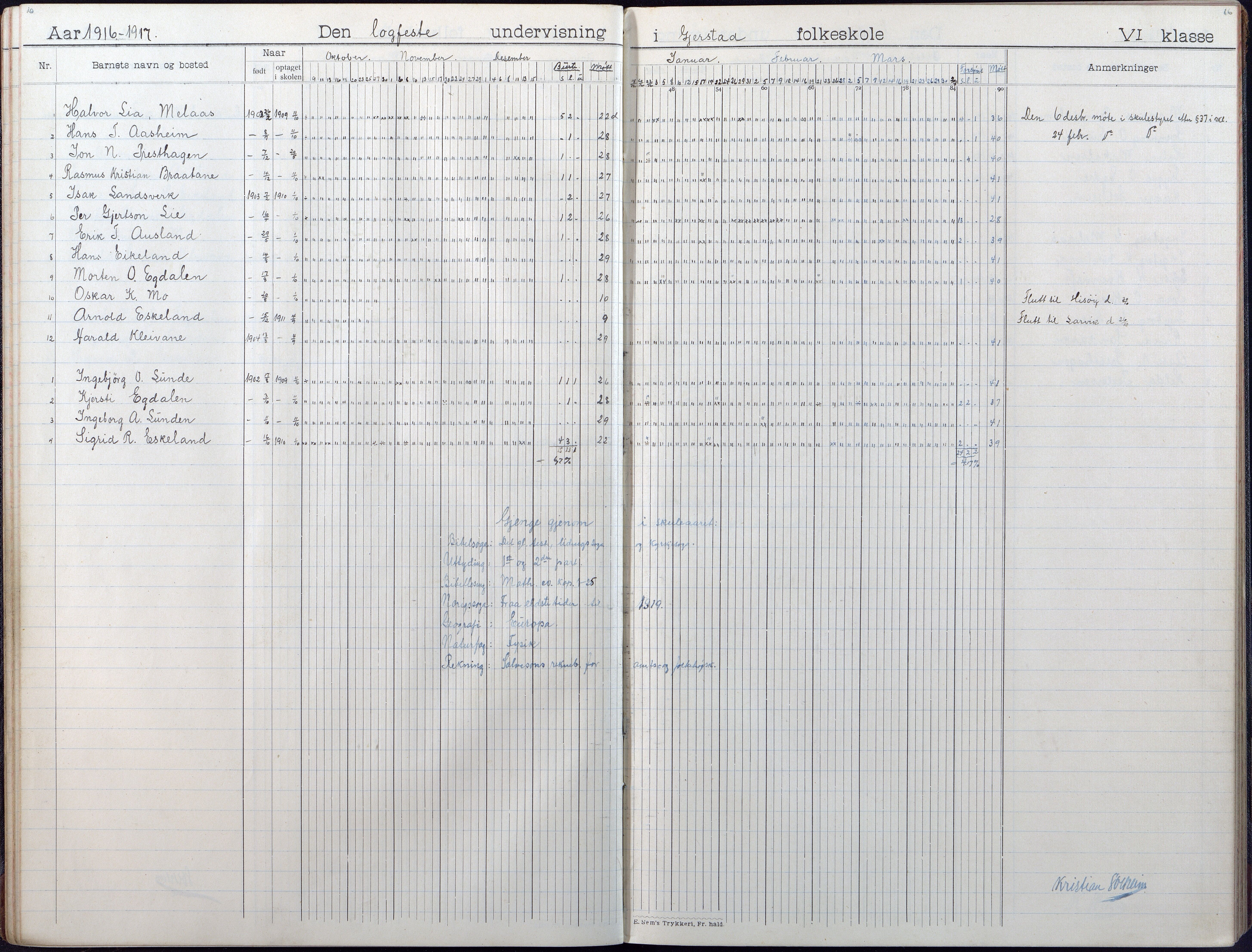 Gjerstad Kommune, Gjerstad Skole, AAKS/KA0911-550a/F01/L0010: Dagbok, 1908-1934, p. 16