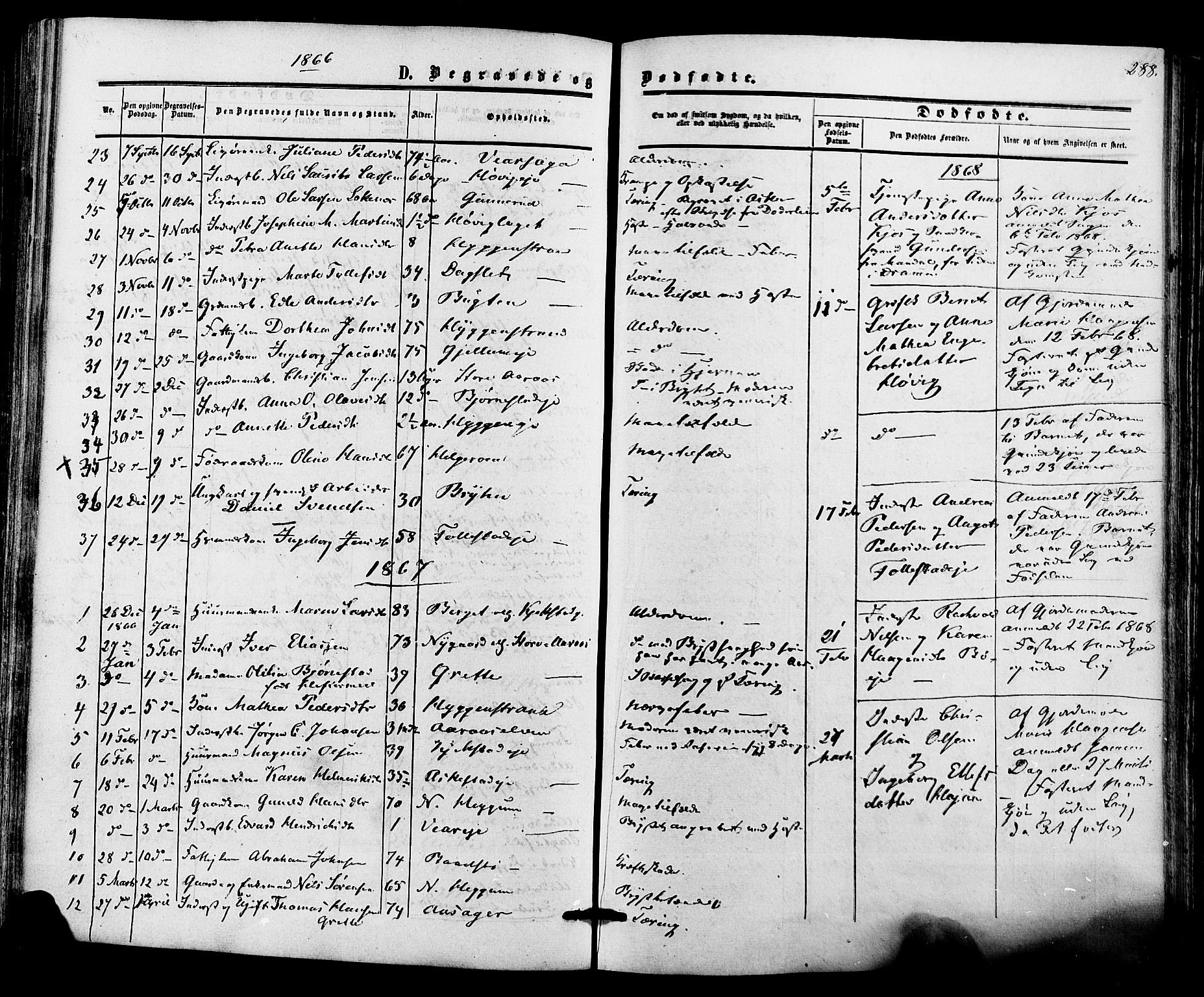 Røyken kirkebøker, AV/SAKO-A-241/F/Fa/L0006: Parish register (official) no. 6, 1857-1875, p. 288