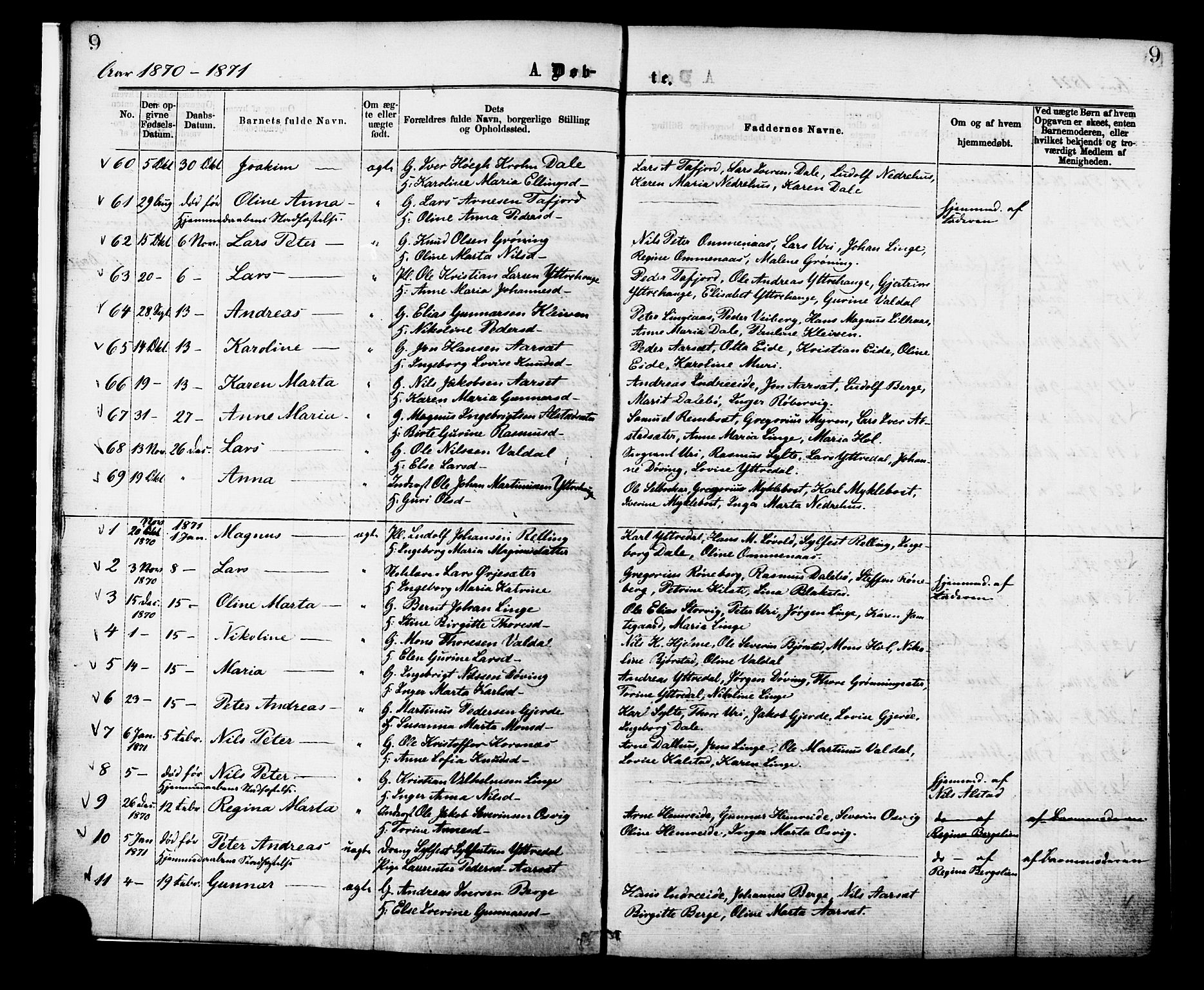Ministerialprotokoller, klokkerbøker og fødselsregistre - Møre og Romsdal, SAT/A-1454/519/L0254: Parish register (official) no. 519A13, 1868-1883, p. 9