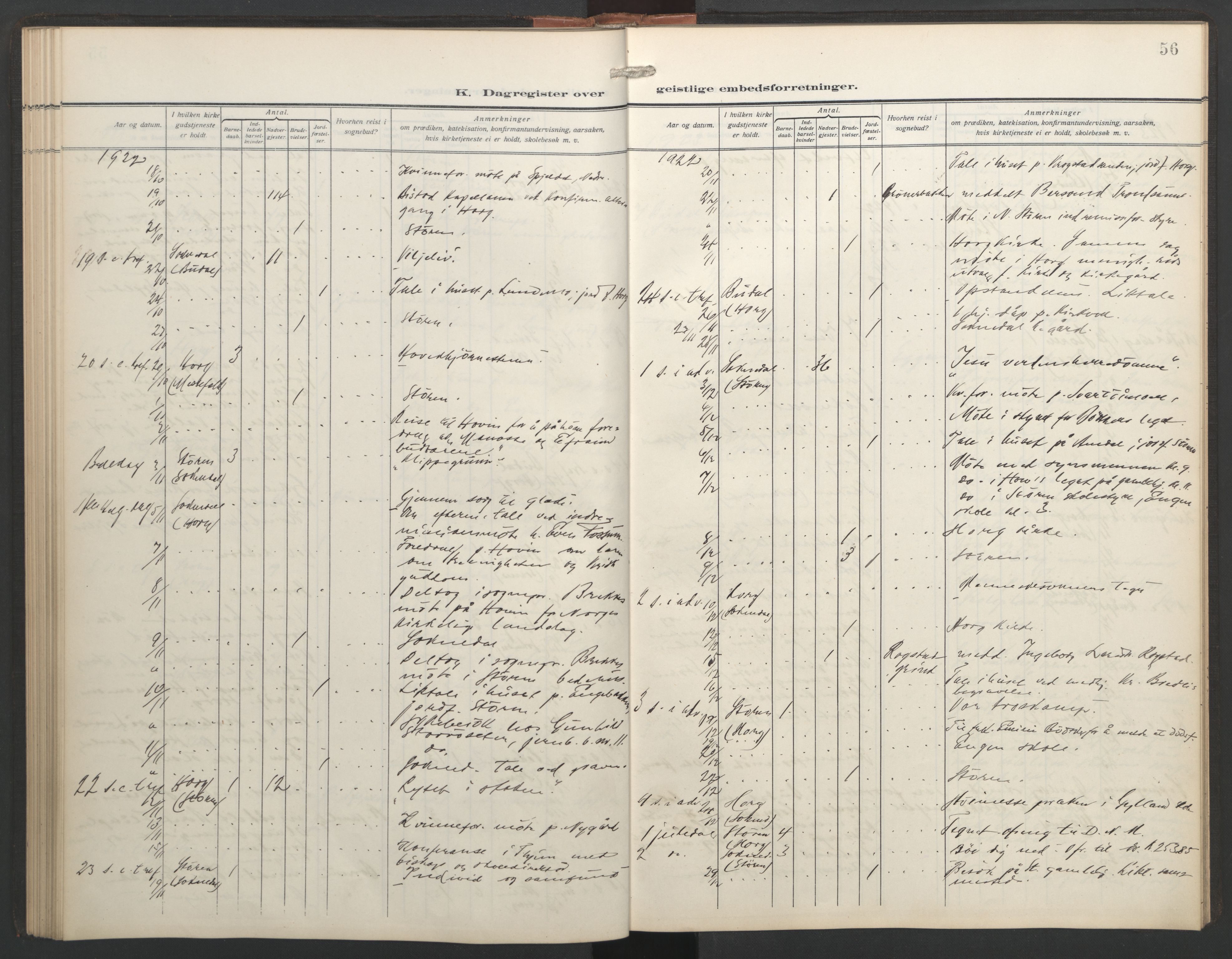 Ministerialprotokoller, klokkerbøker og fødselsregistre - Sør-Trøndelag, SAT/A-1456/687/L1006: Diary records no. 687A12, 1912-1931, p. 56