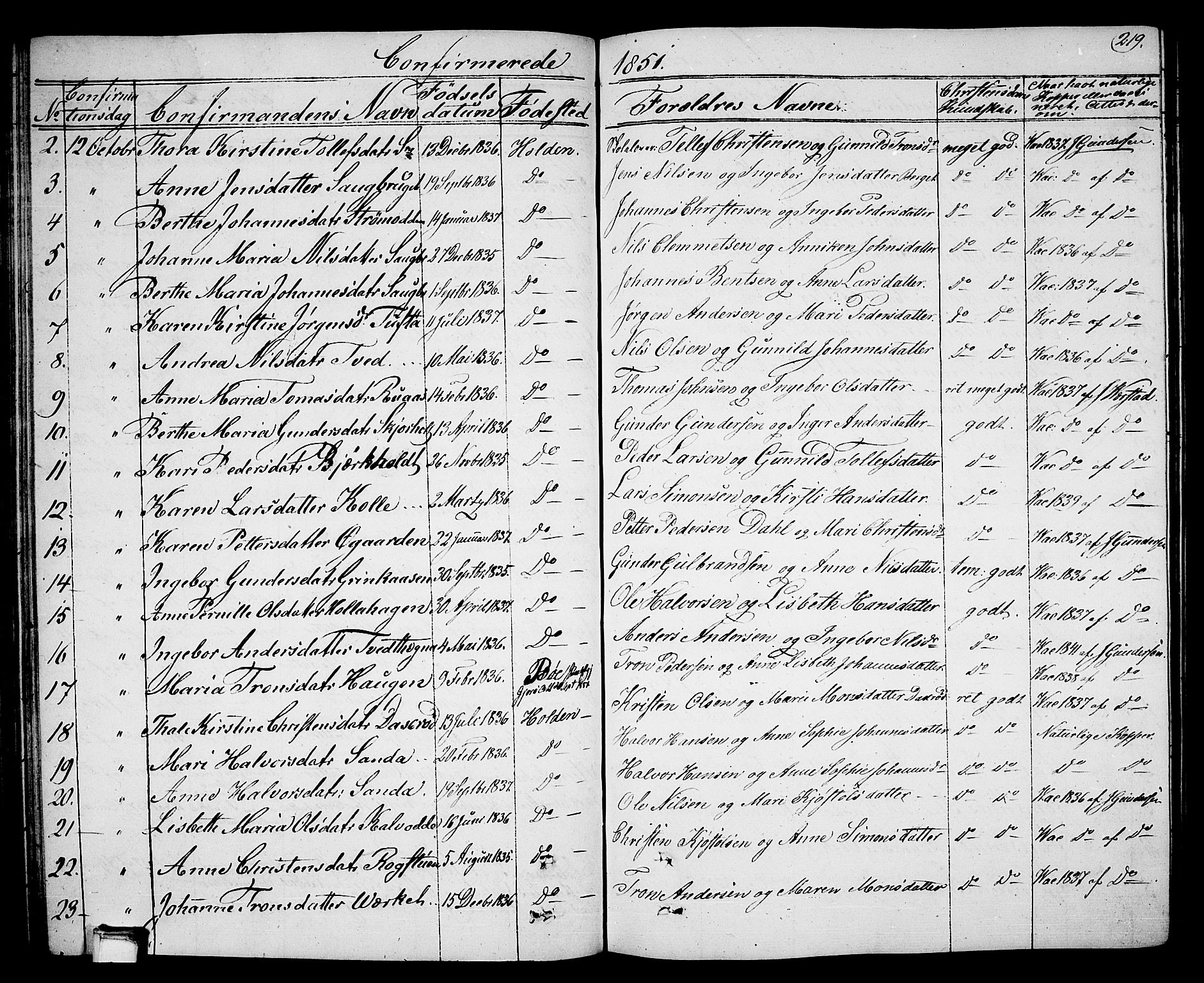 Holla kirkebøker, AV/SAKO-A-272/G/Ga/L0003: Parish register (copy) no. I 3, 1849-1866, p. 219