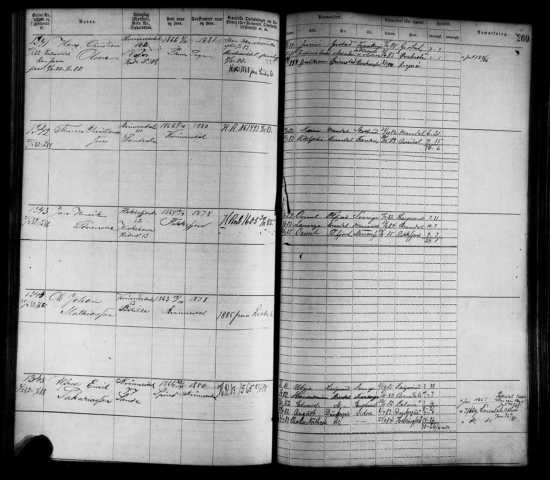 Flekkefjord mønstringskrets, AV/SAK-2031-0018/F/Fa/L0002: Annotasjonsrulle nr 1-1920 med register, N-2, 1870-1891, p. 297