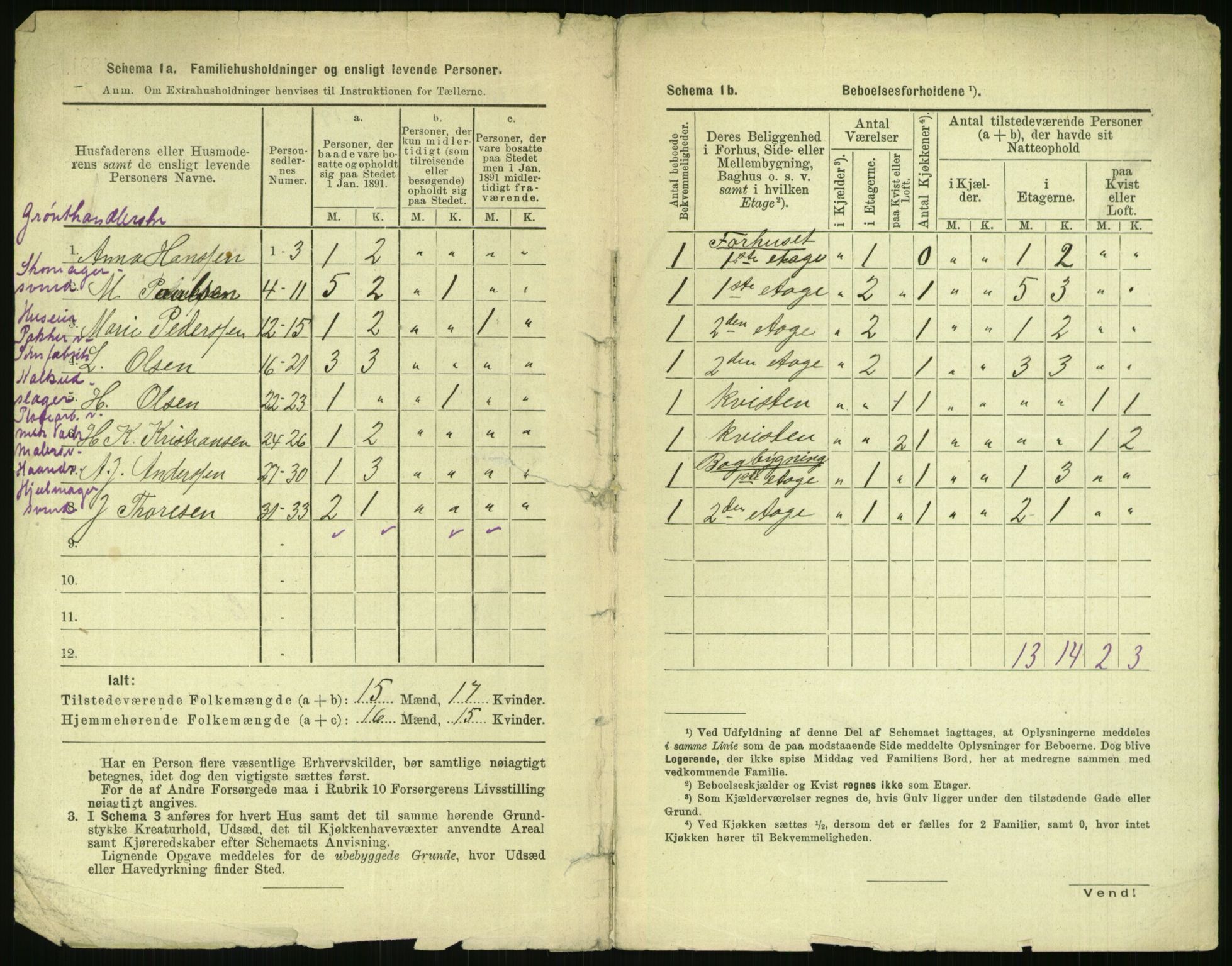 RA, 1891 census for 0301 Kristiania, 1891, p. 129913