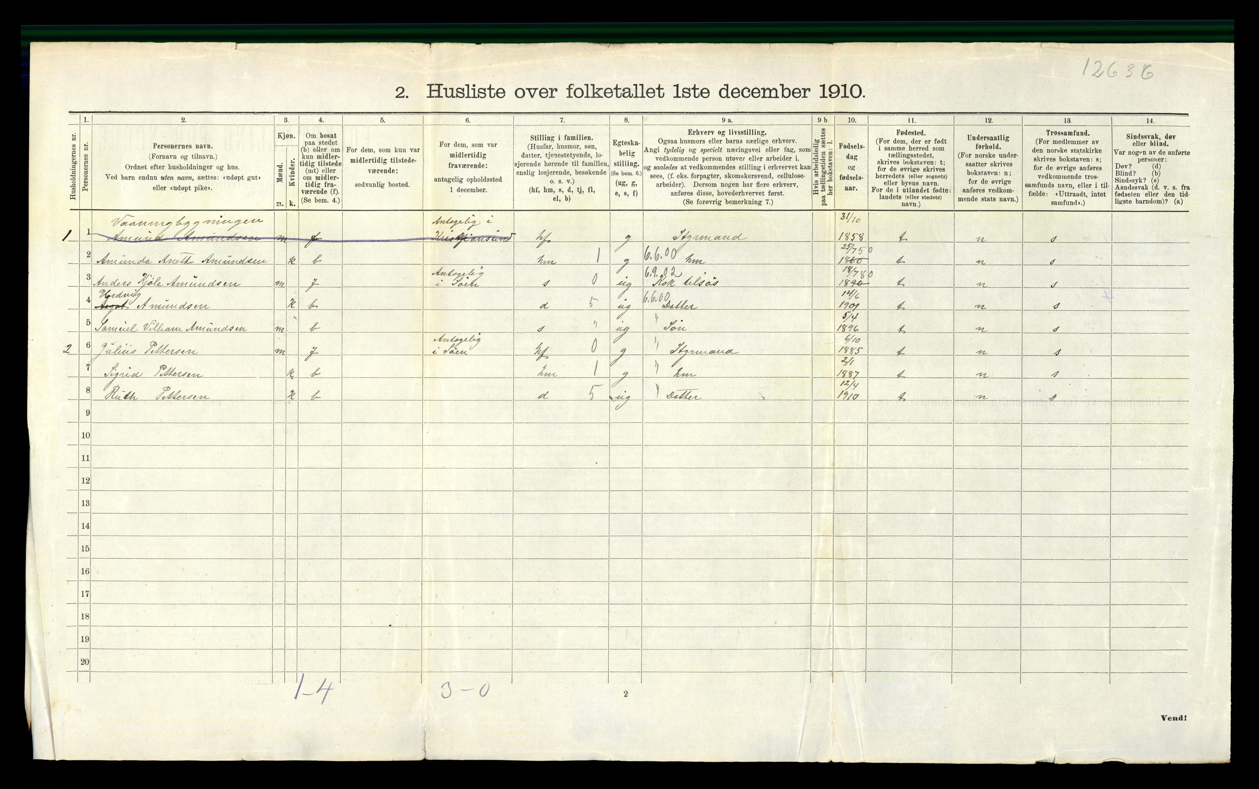 RA, 1910 census for Nøtterøy, 1910, p. 1165