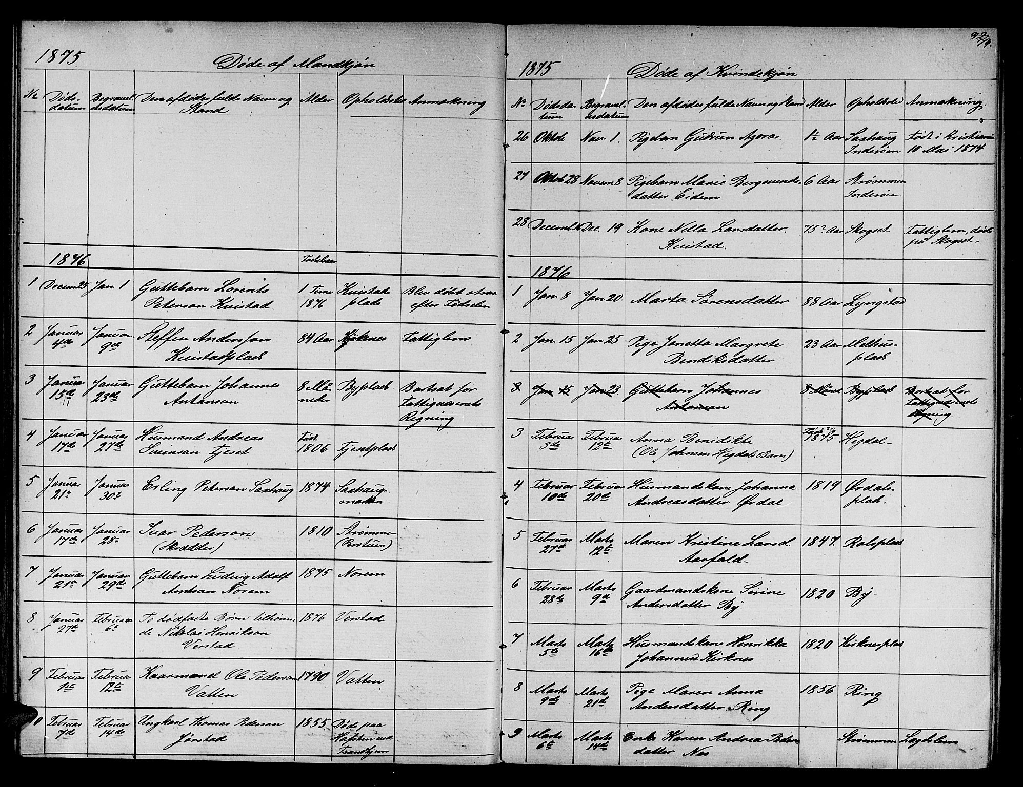 Ministerialprotokoller, klokkerbøker og fødselsregistre - Nord-Trøndelag, SAT/A-1458/730/L0300: Parish register (copy) no. 730C03, 1872-1879, p. 74