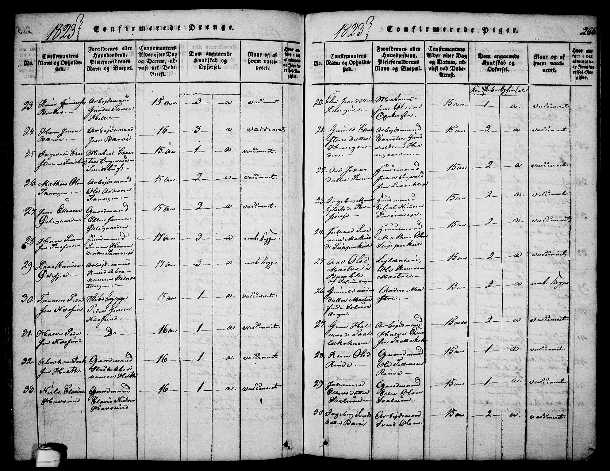 Sannidal kirkebøker, AV/SAKO-A-296/F/Fa/L0004: Parish register (official) no. 4, 1814-1829, p. 266