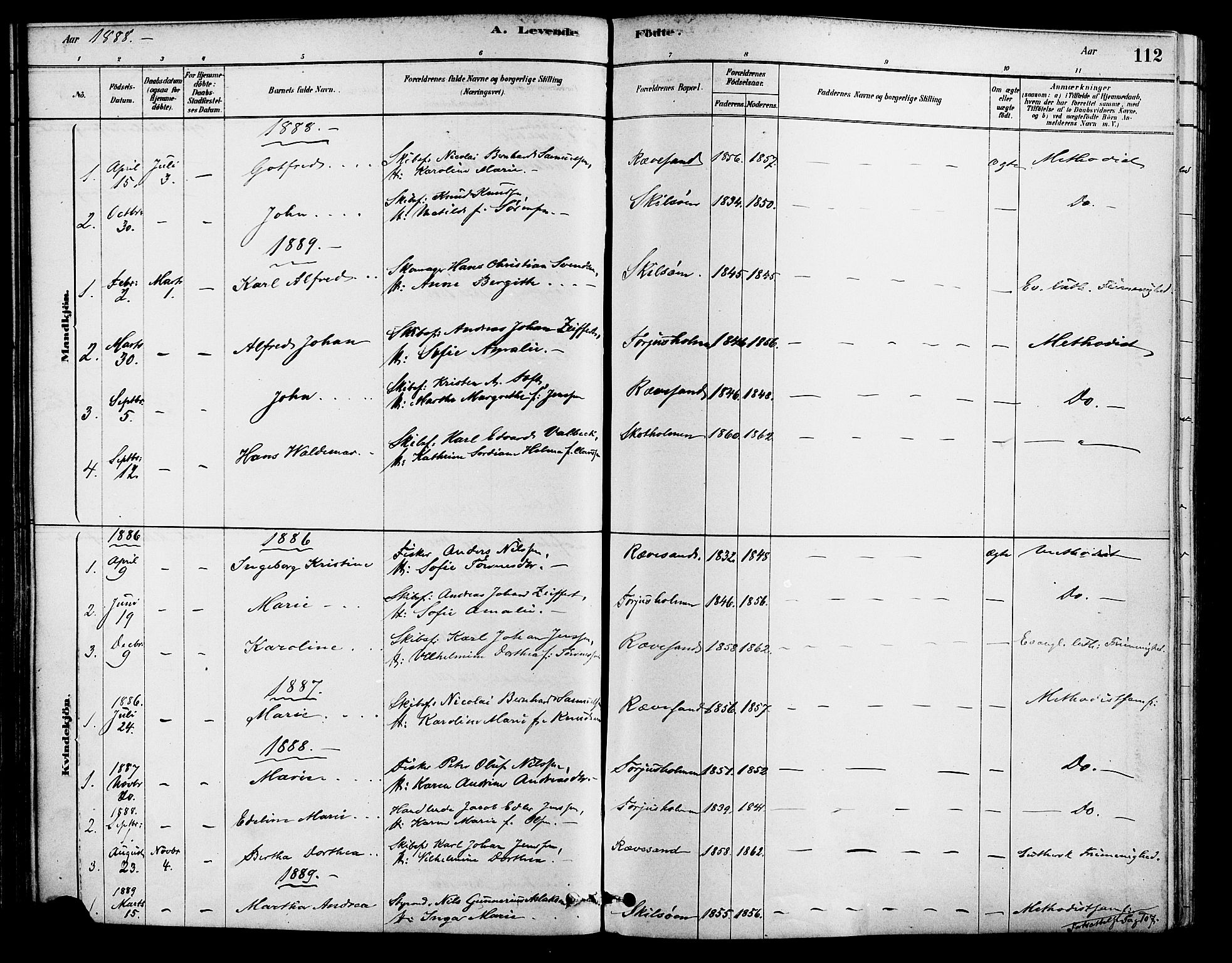 Tromøy sokneprestkontor, AV/SAK-1111-0041/F/Fa/L0009: Parish register (official) no. A 9, 1878-1896, p. 112