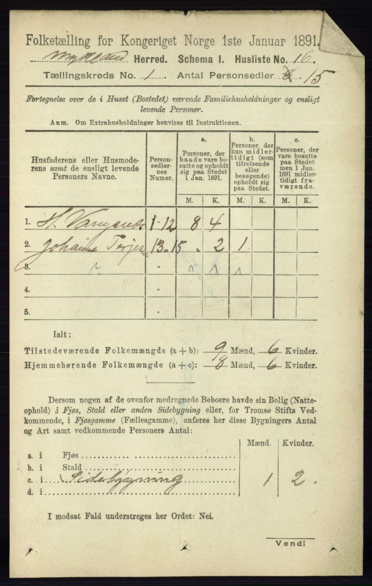 RA, 1891 census for 0932 Mykland, 1891, p. 27