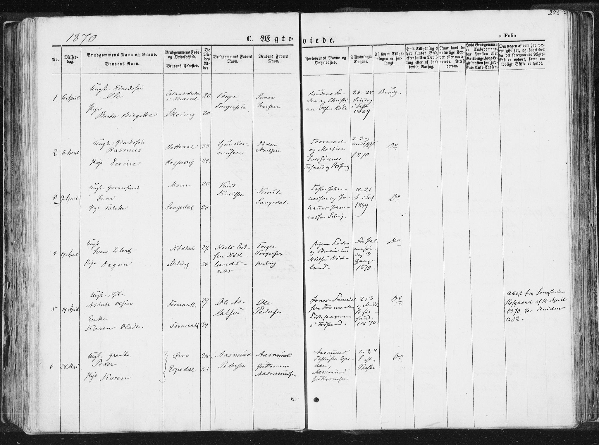 Høgsfjord sokneprestkontor, AV/SAST-A-101624/H/Ha/Haa/L0001: Parish register (official) no. A 1, 1854-1875, p. 245