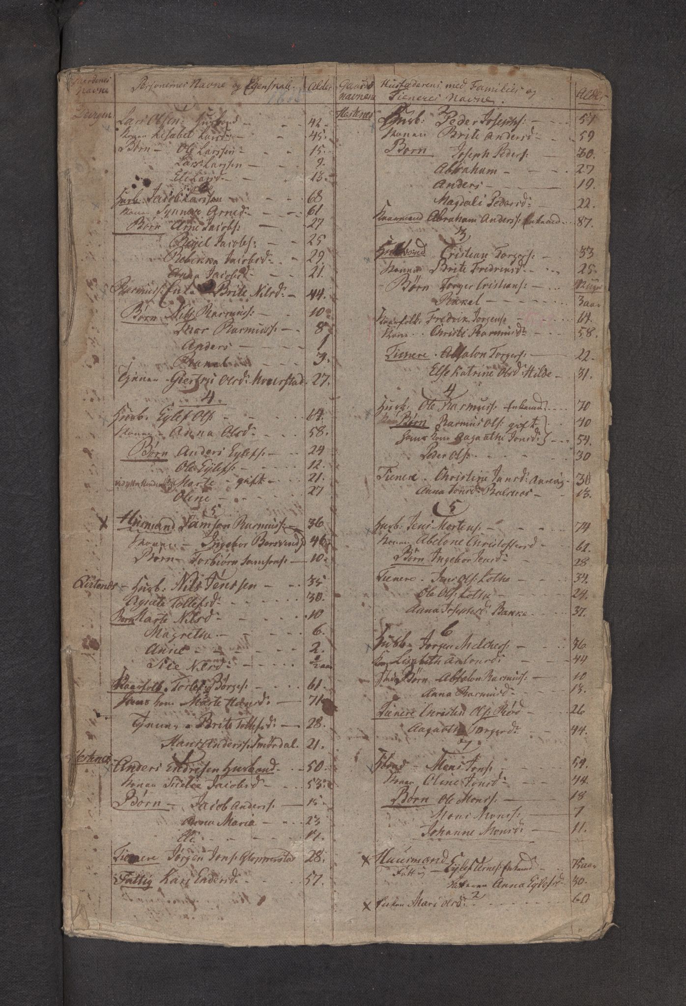 SAB, 1815 census for 1445P Gloppen parish, 1815, p. 2