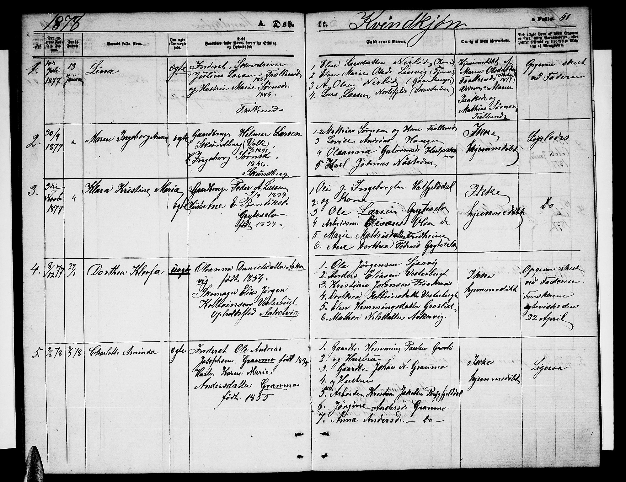 Ministerialprotokoller, klokkerbøker og fødselsregistre - Nordland, AV/SAT-A-1459/823/L0329: Parish register (copy) no. 823C01, 1865-1878, p. 51