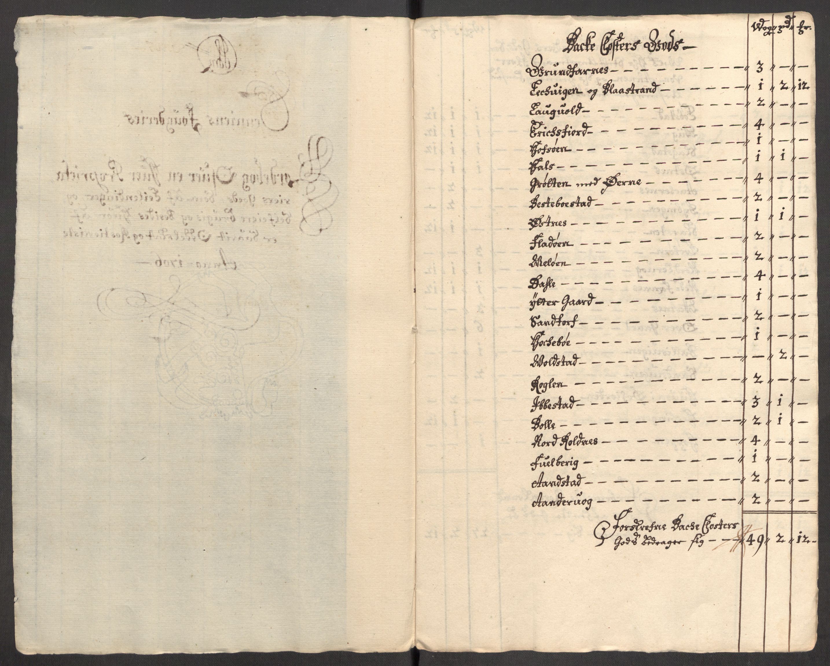 Rentekammeret inntil 1814, Reviderte regnskaper, Fogderegnskap, AV/RA-EA-4092/R68/L4756: Fogderegnskap Senja og Troms, 1705-1707, p. 122