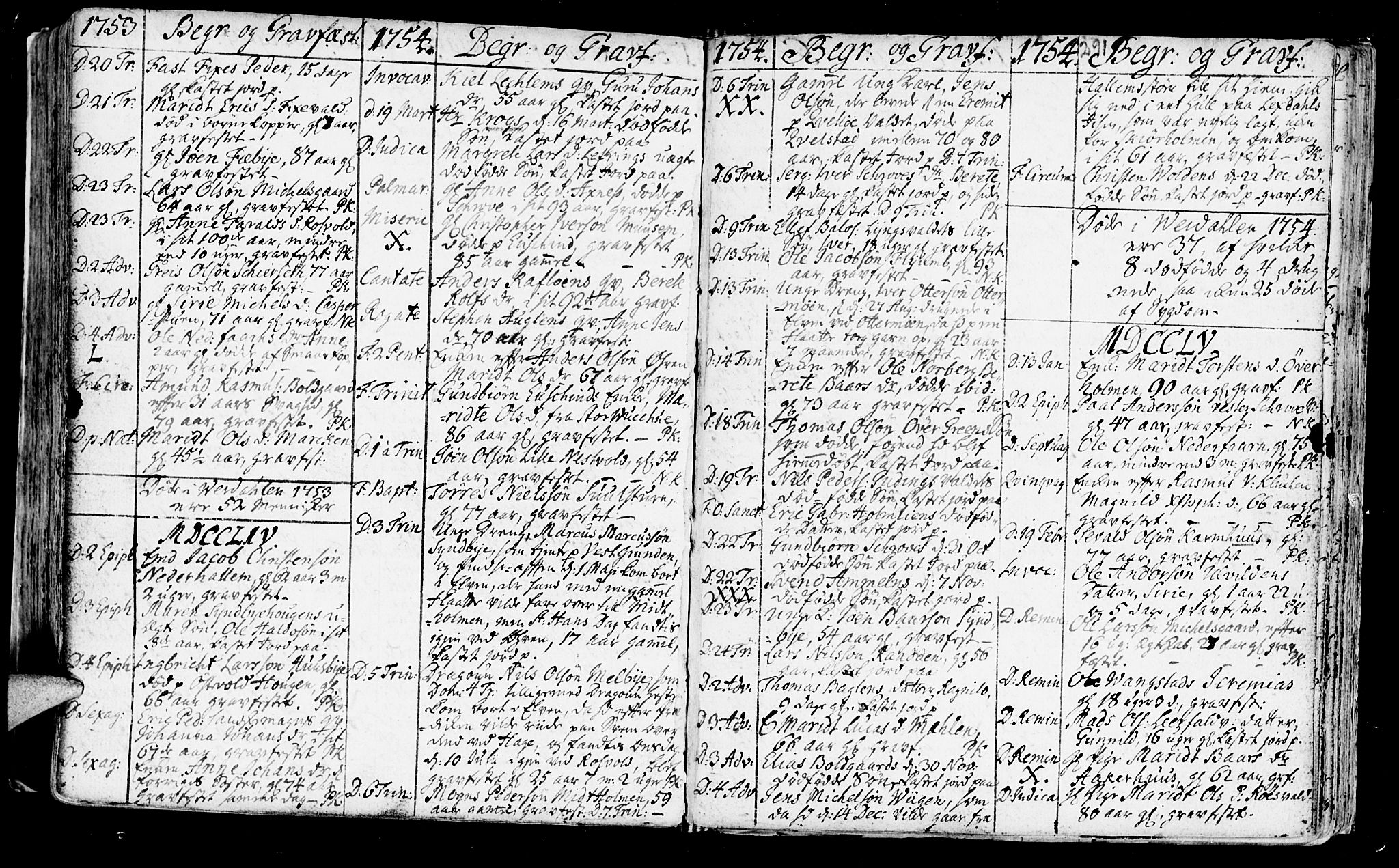 Ministerialprotokoller, klokkerbøker og fødselsregistre - Nord-Trøndelag, SAT/A-1458/723/L0231: Parish register (official) no. 723A02, 1748-1780, p. 291