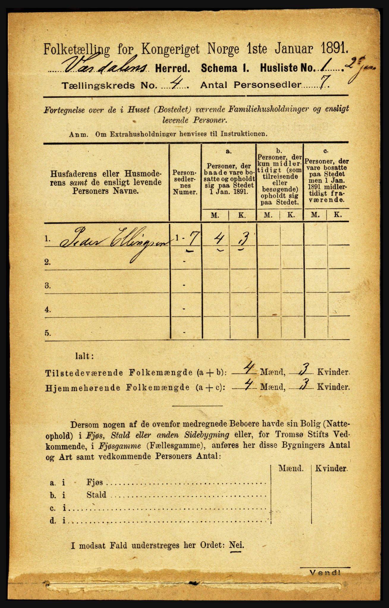 RA, 1891 census for 1721 Verdal, 1891, p. 2404