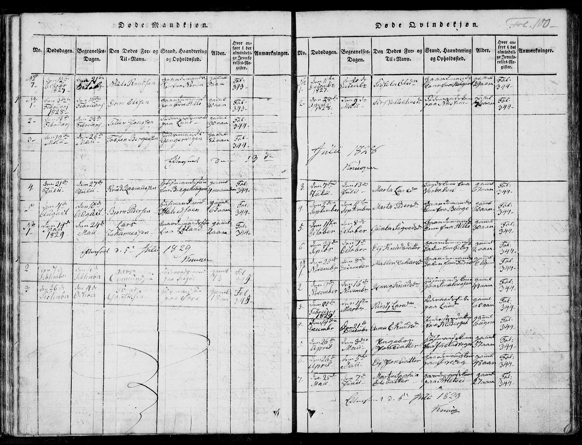 Nedstrand sokneprestkontor, AV/SAST-A-101841/01/IV: Parish register (official) no. A 7, 1816-1870, p. 100