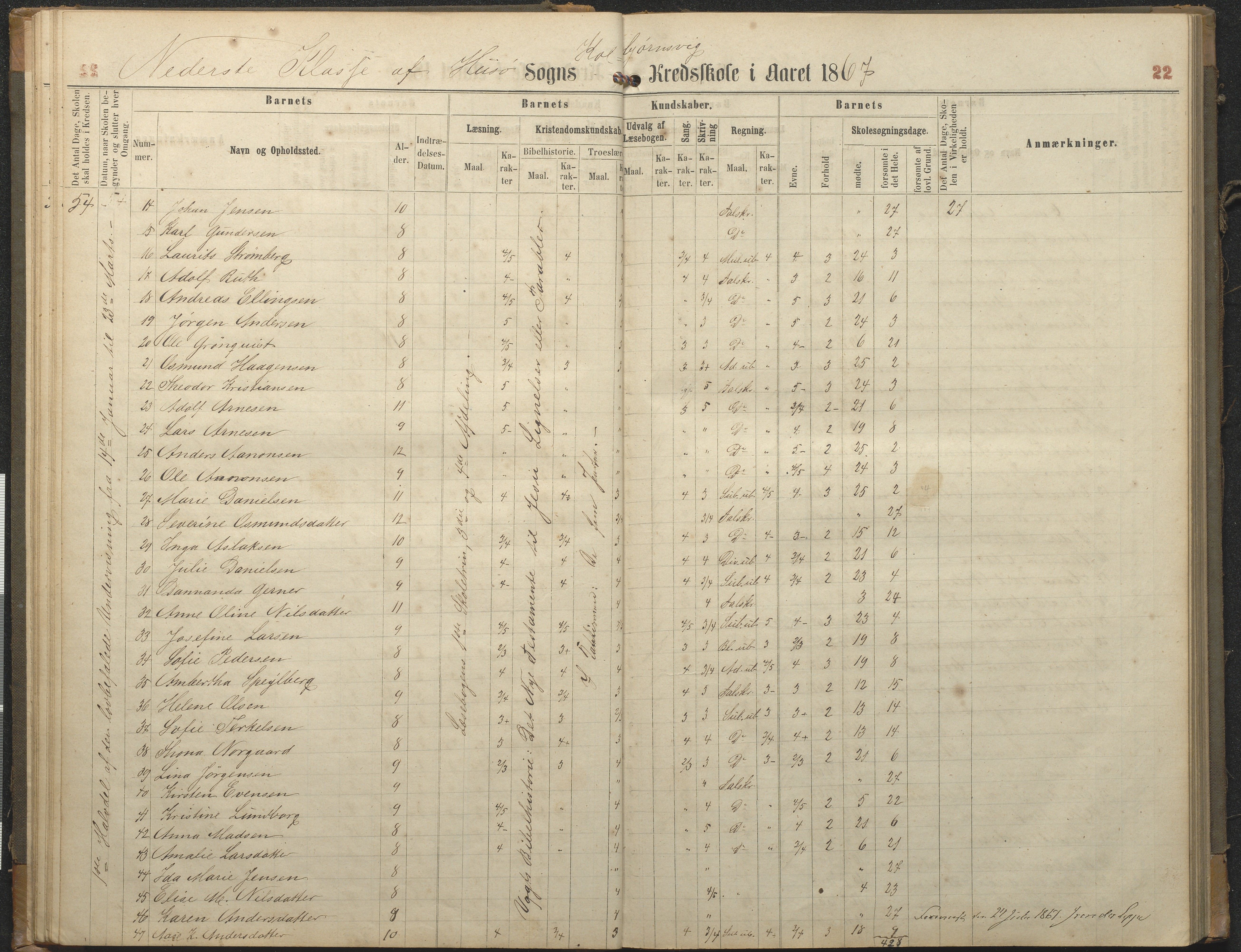 Hisøy kommune frem til 1991, AAKS/KA0922-PK/32/L0006: Skoleprotokoll, 1863-1887, p. 22