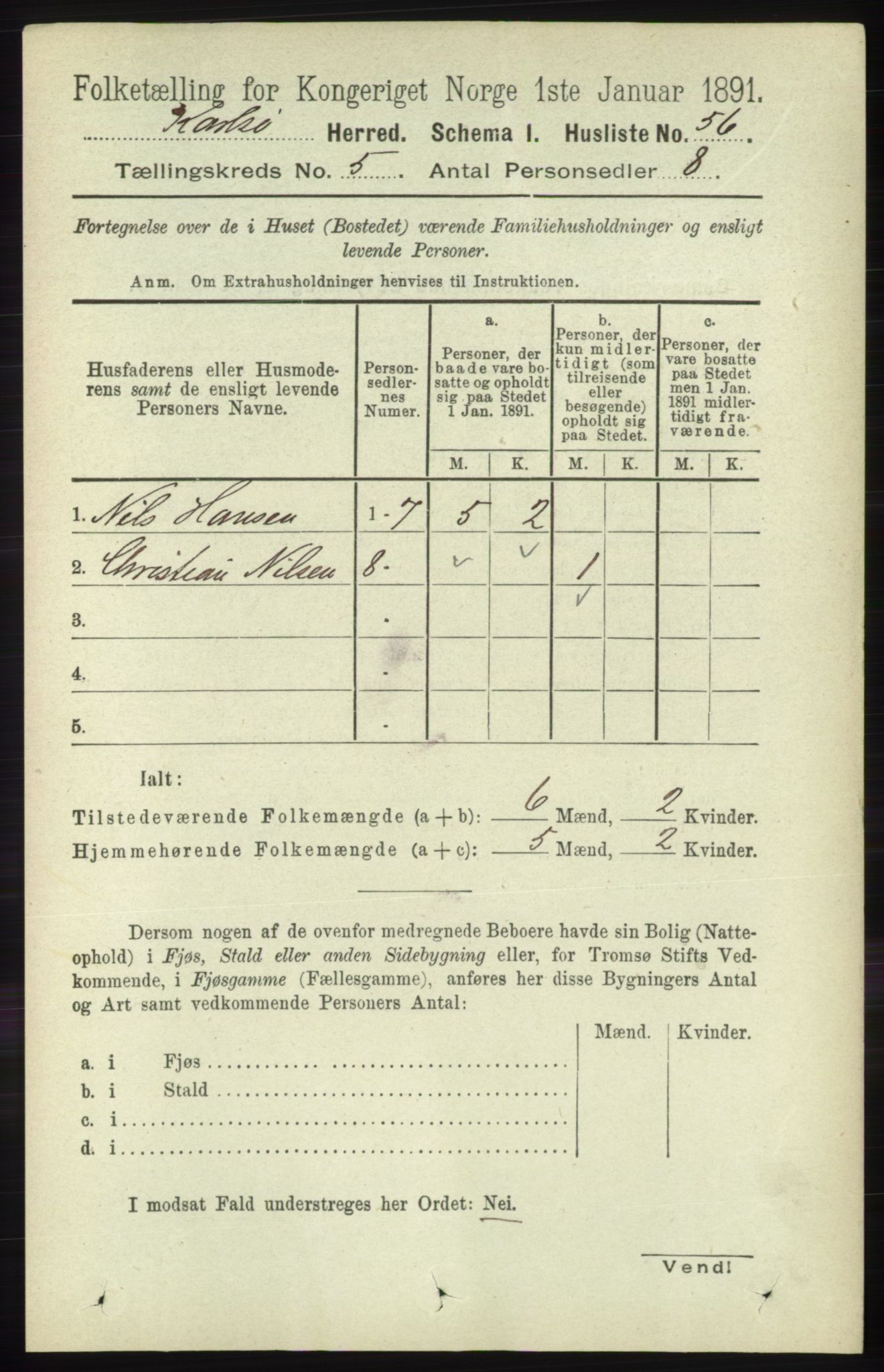 RA, 1891 census for 1936 Karlsøy, 1891, p. 1284