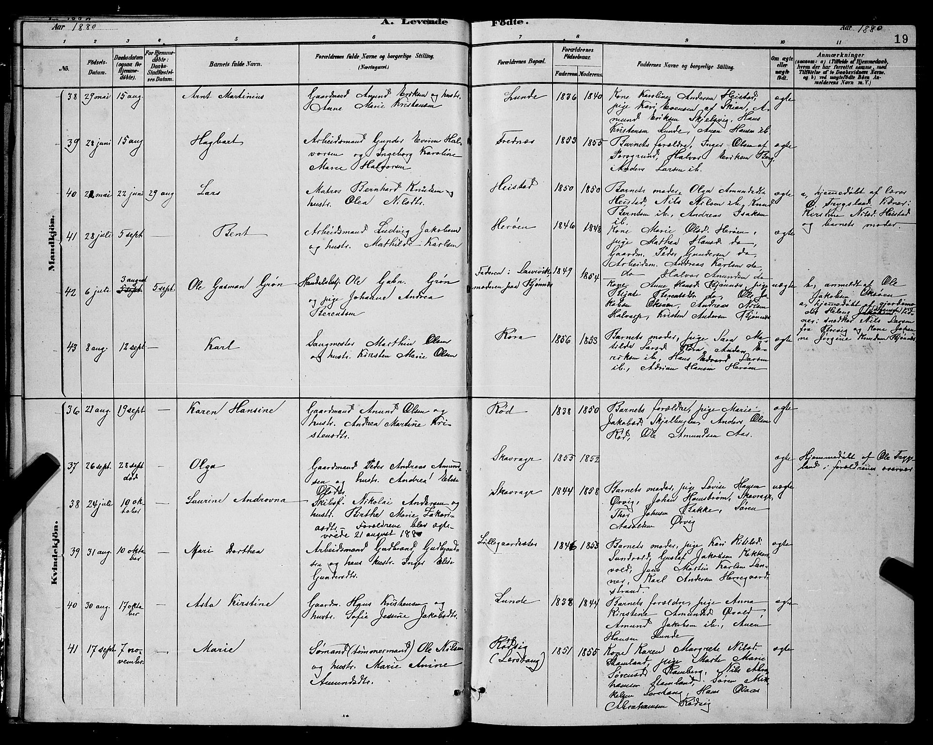 Eidanger kirkebøker, AV/SAKO-A-261/G/Ga/L0002: Parish register (copy) no. 2, 1879-1892, p. 19