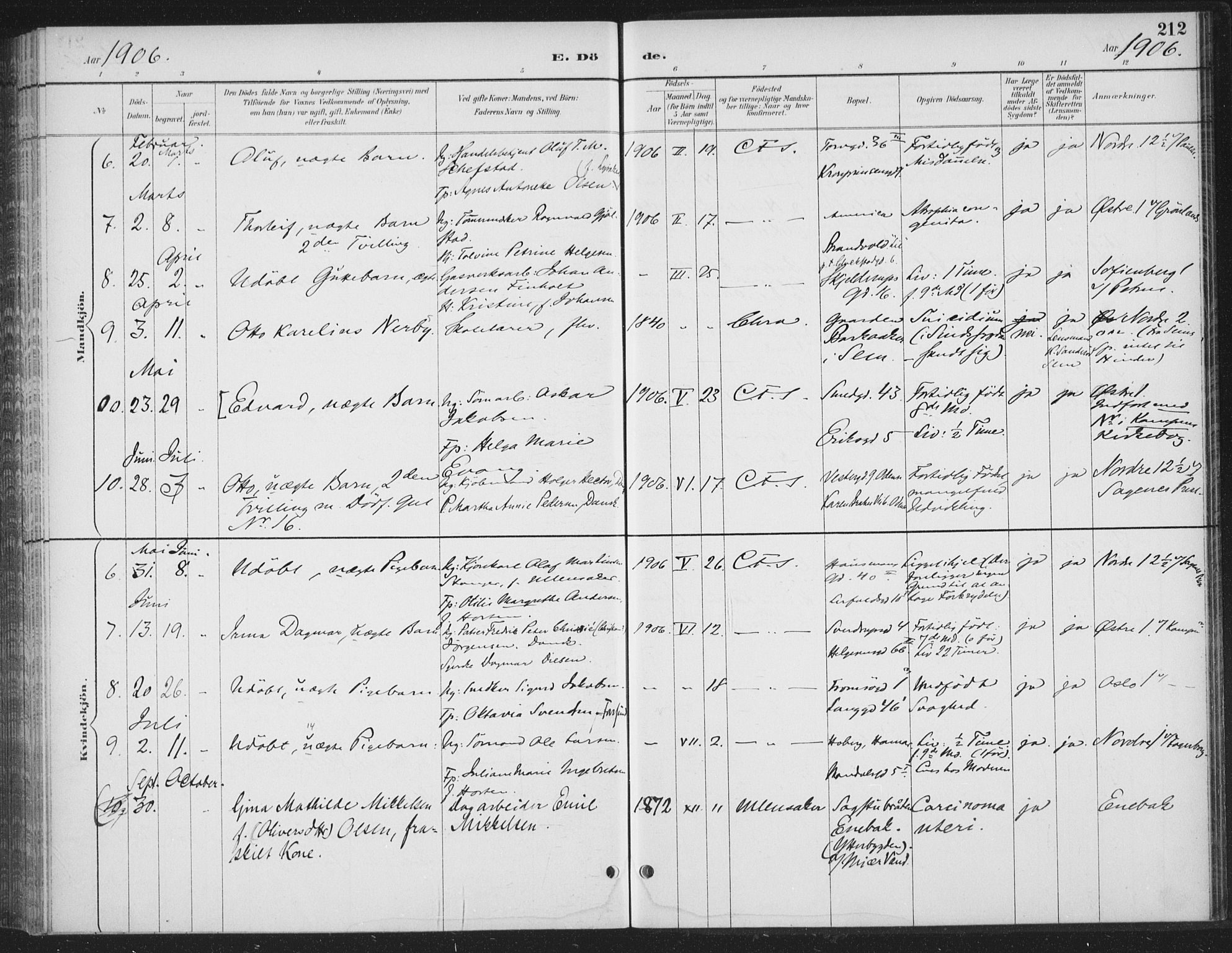 Rikshospitalet prestekontor Kirkebøker, AV/SAO-A-10309b/F/L0010: Parish register (official) no. 10, 1888-1912, p. 212